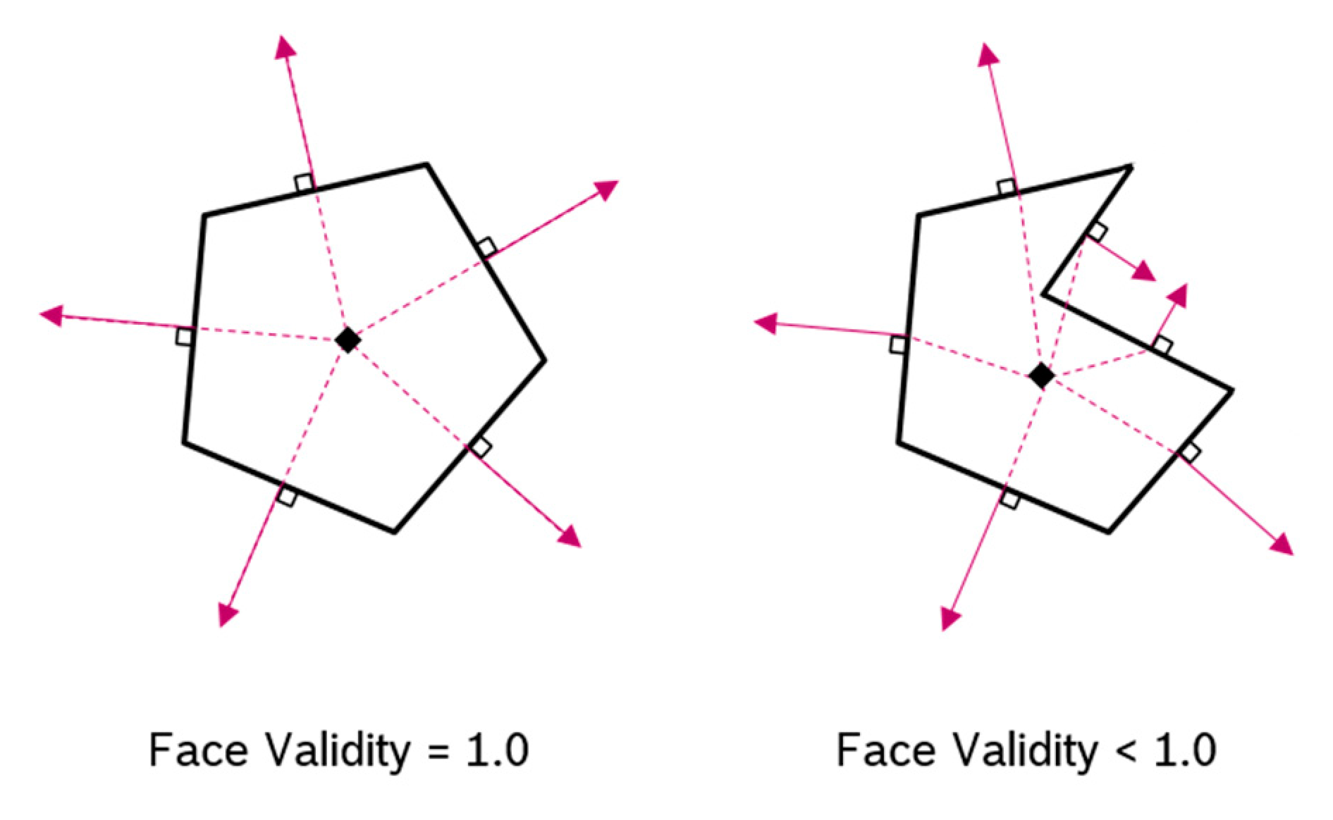 Energies 13 03341 g007