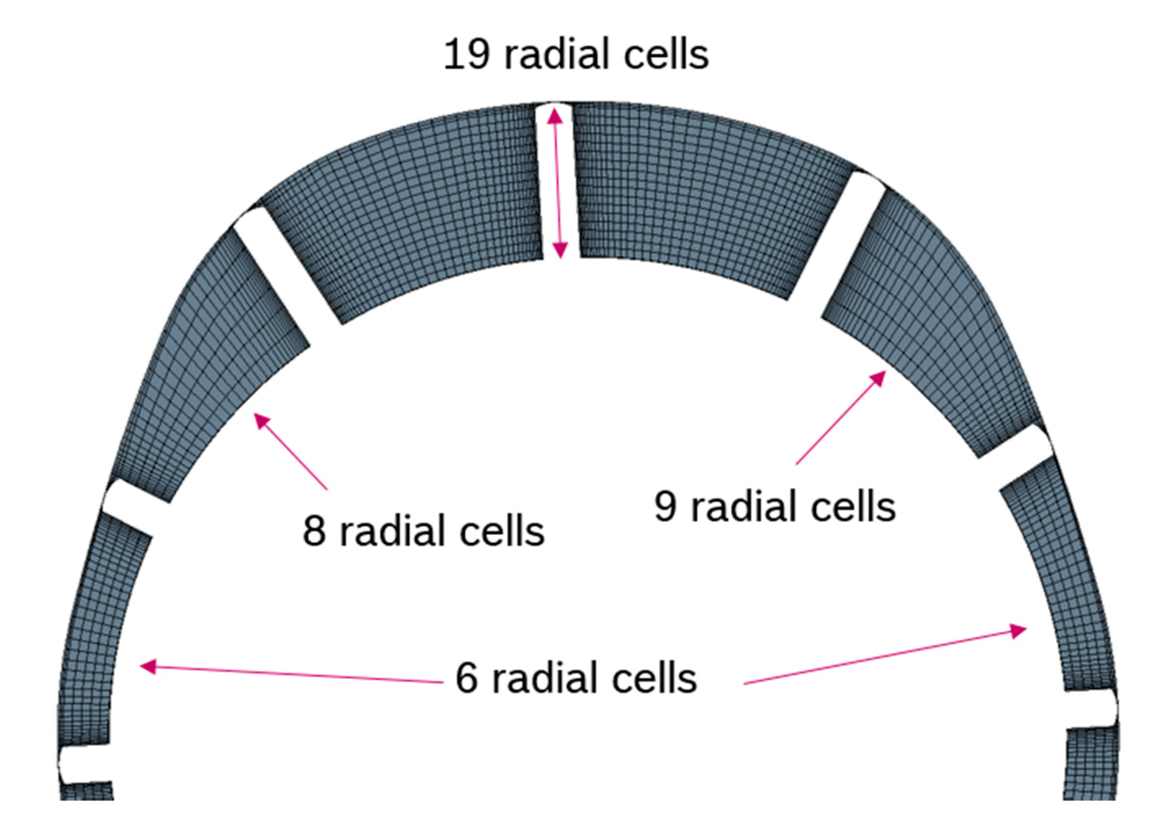 Energies 13 03341 g008