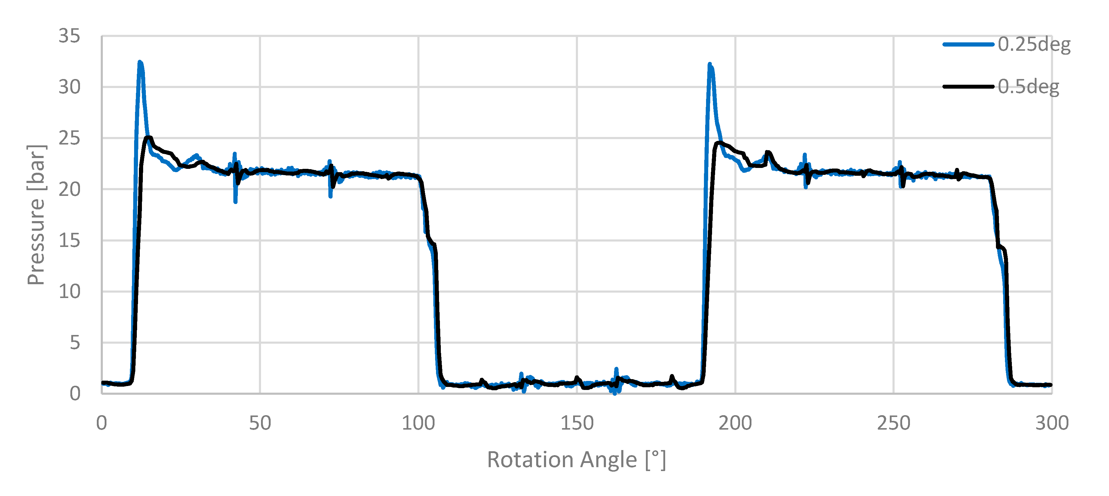 Energies 13 03341 g011