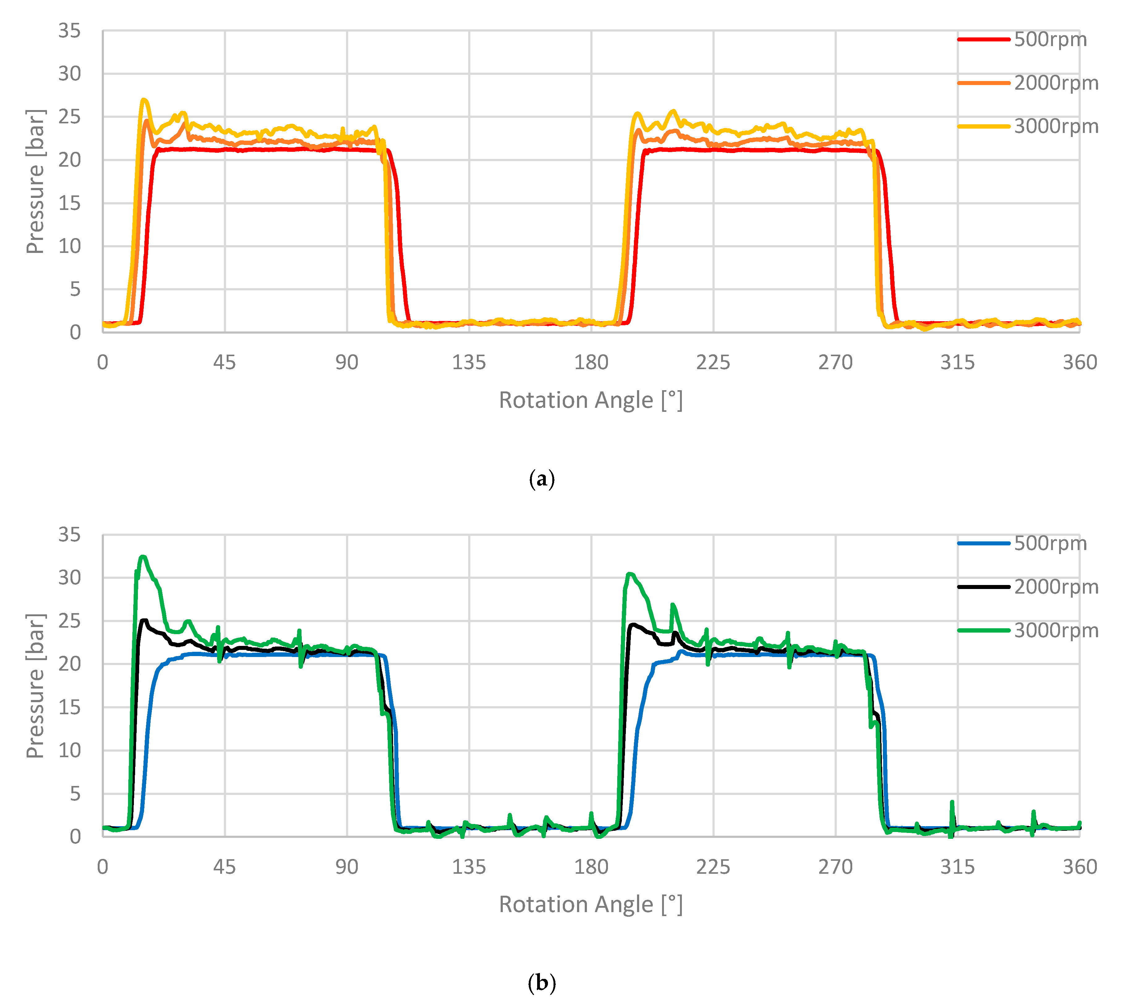 Energies 13 03341 g014