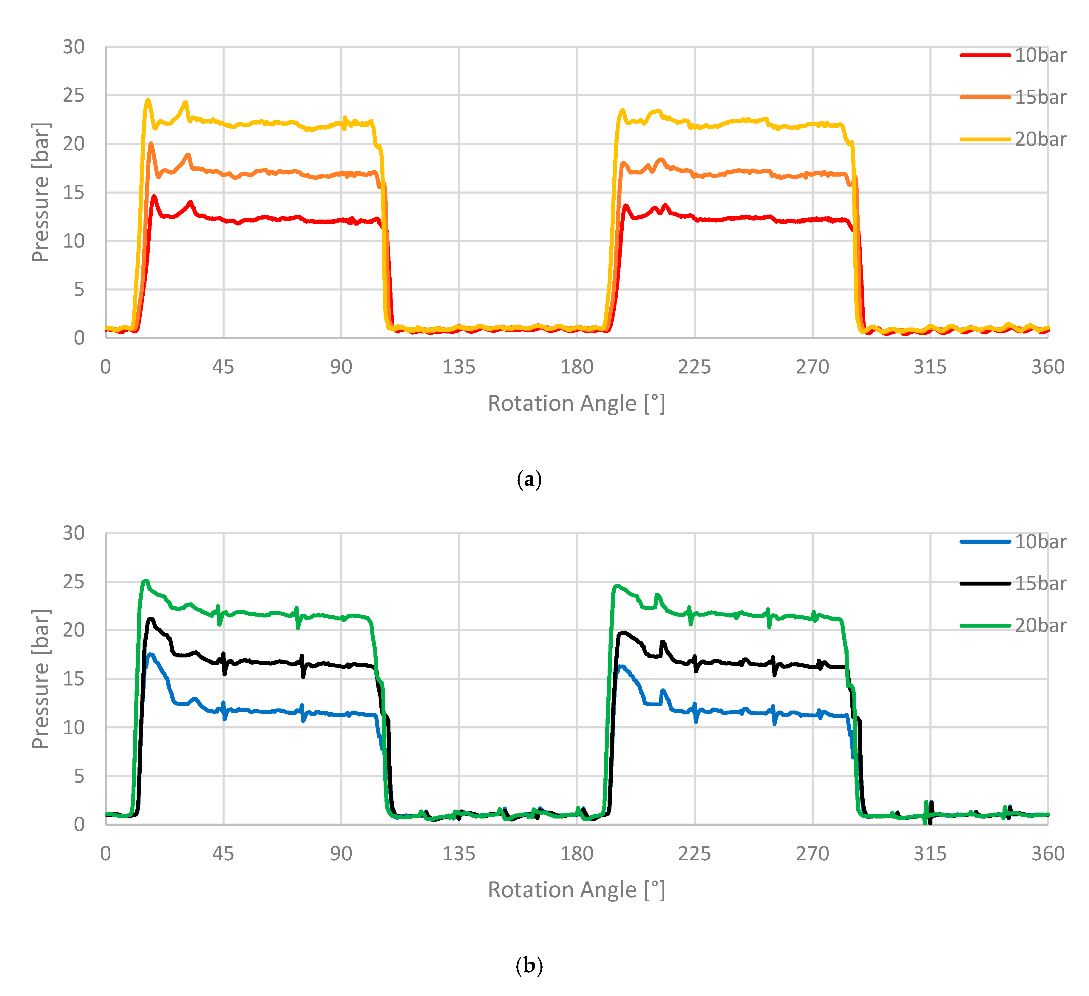 Energies 13 03341 g016