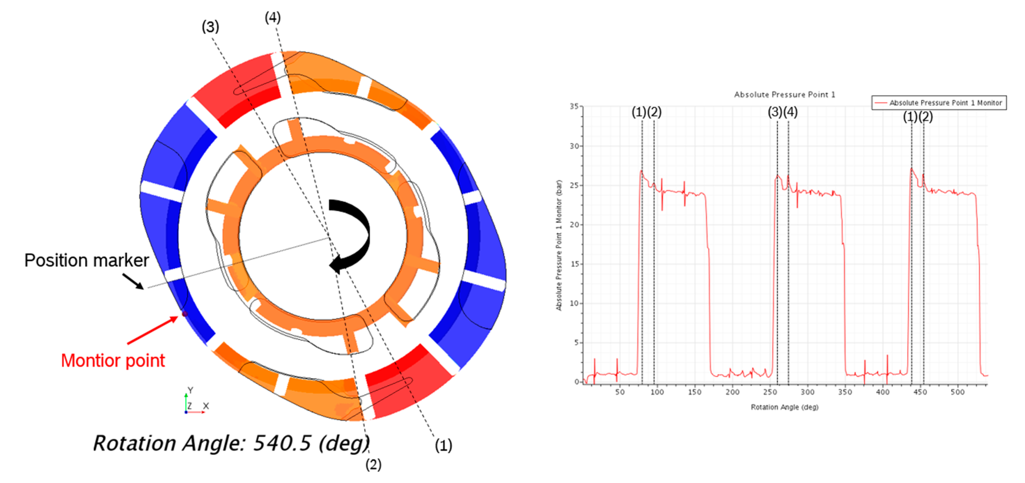 Energies 13 03341 g018