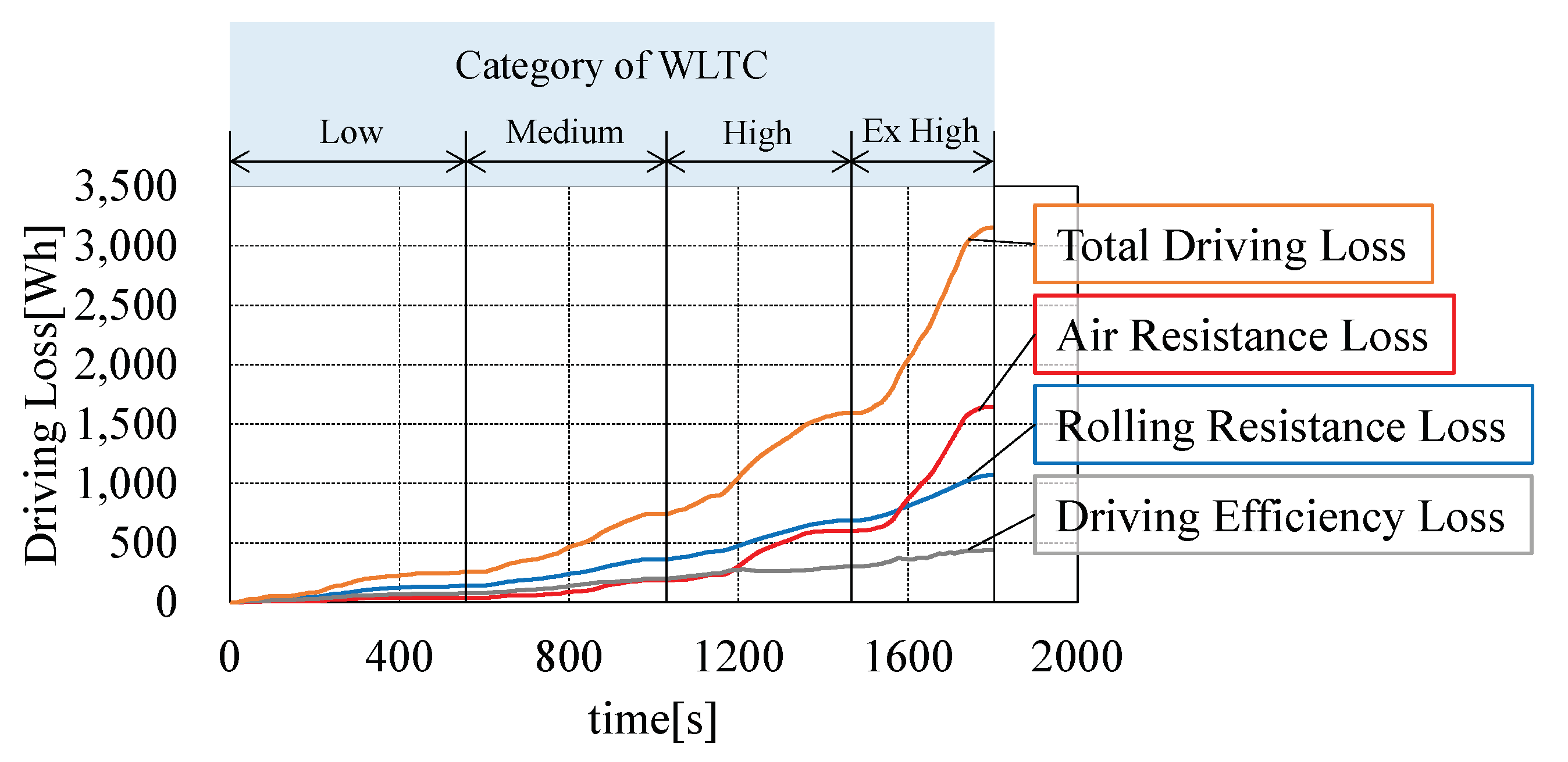 Energies 13 03342 g001 Energies 13 03342 g001