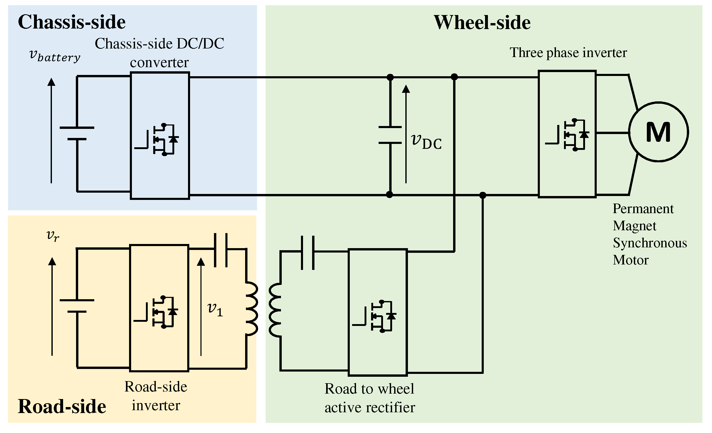 Energies 13 03342 g004 Energies 13 03342 g004