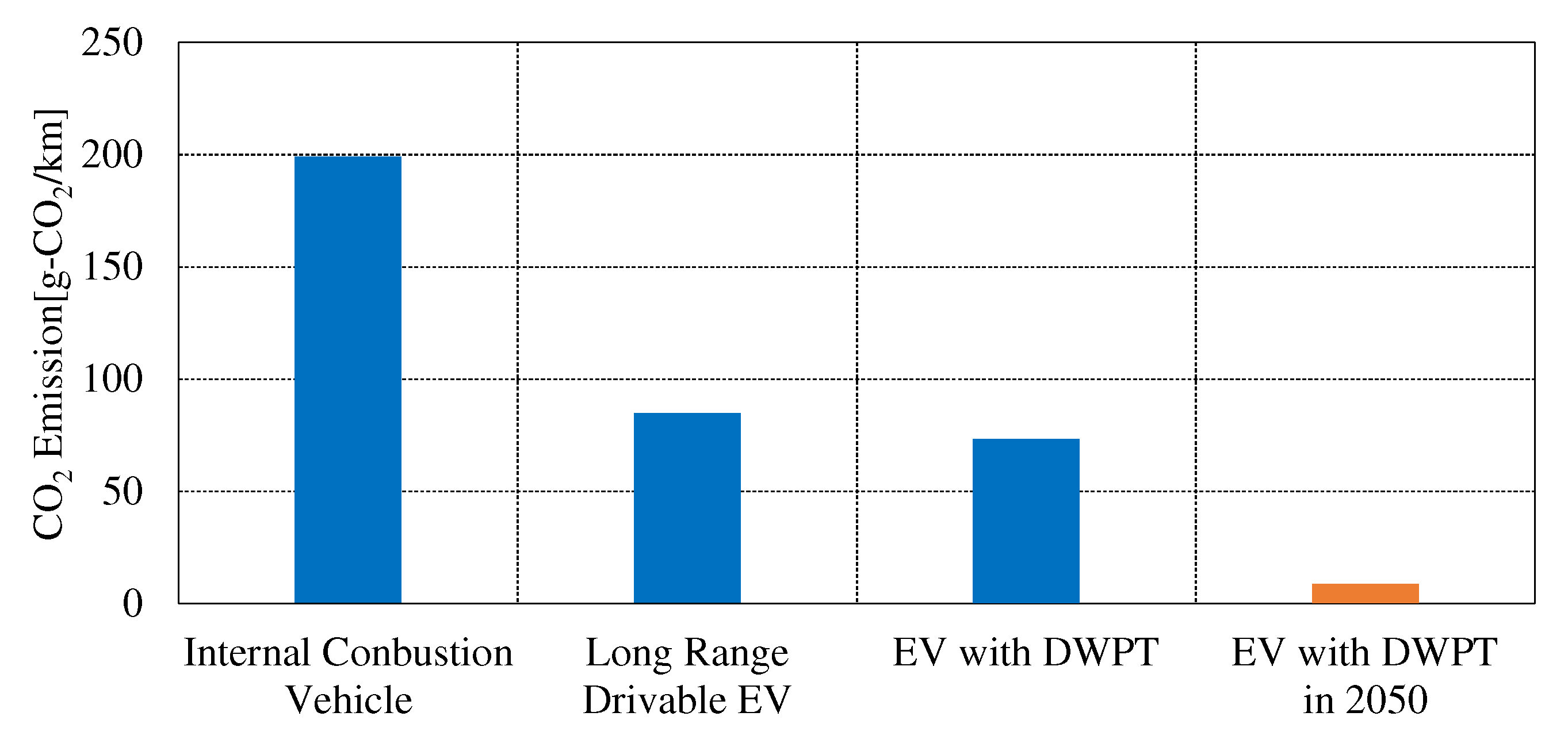 Energies 13 03342 g010 Energies 13 03342 g010