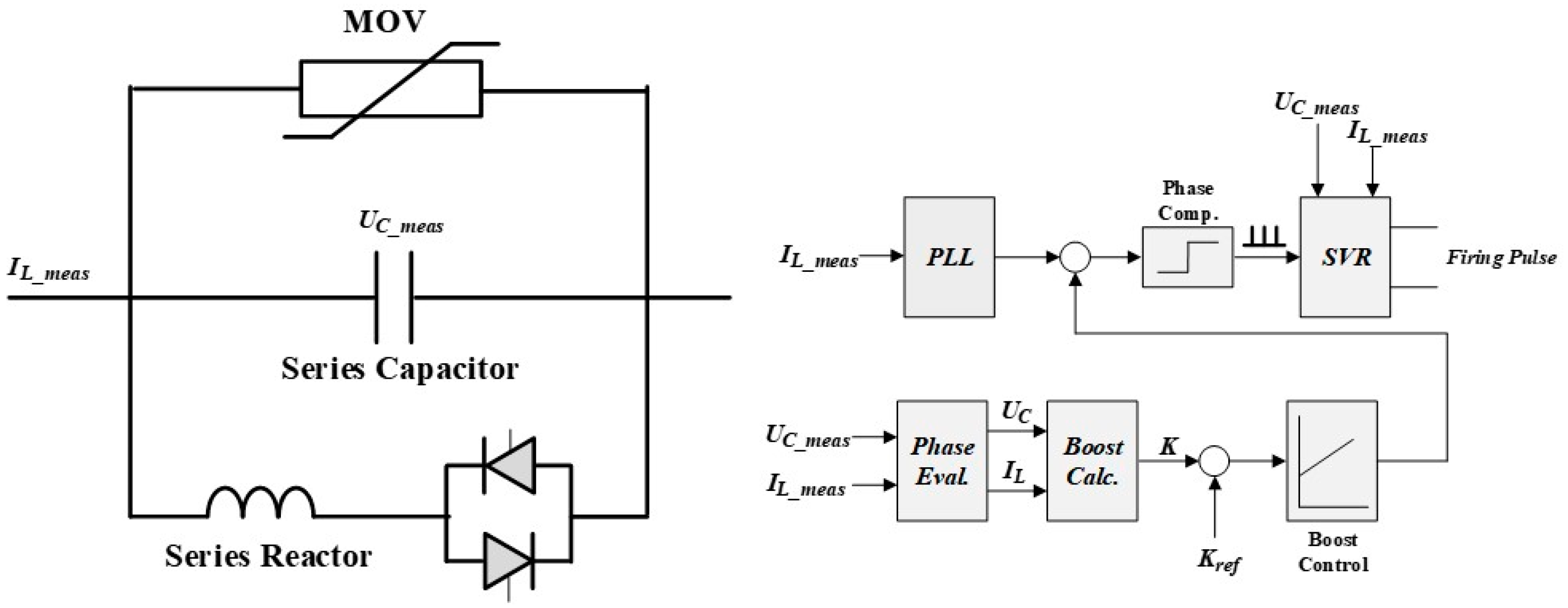 Energies 13 03343 g004