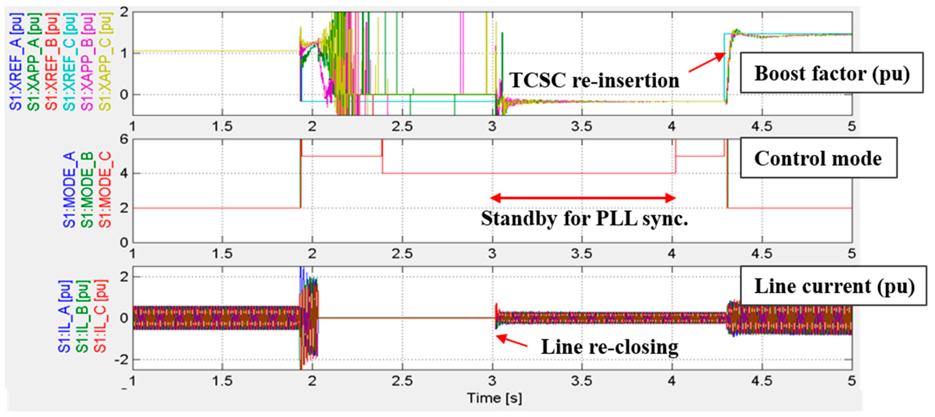 Energies 13 03343 g008