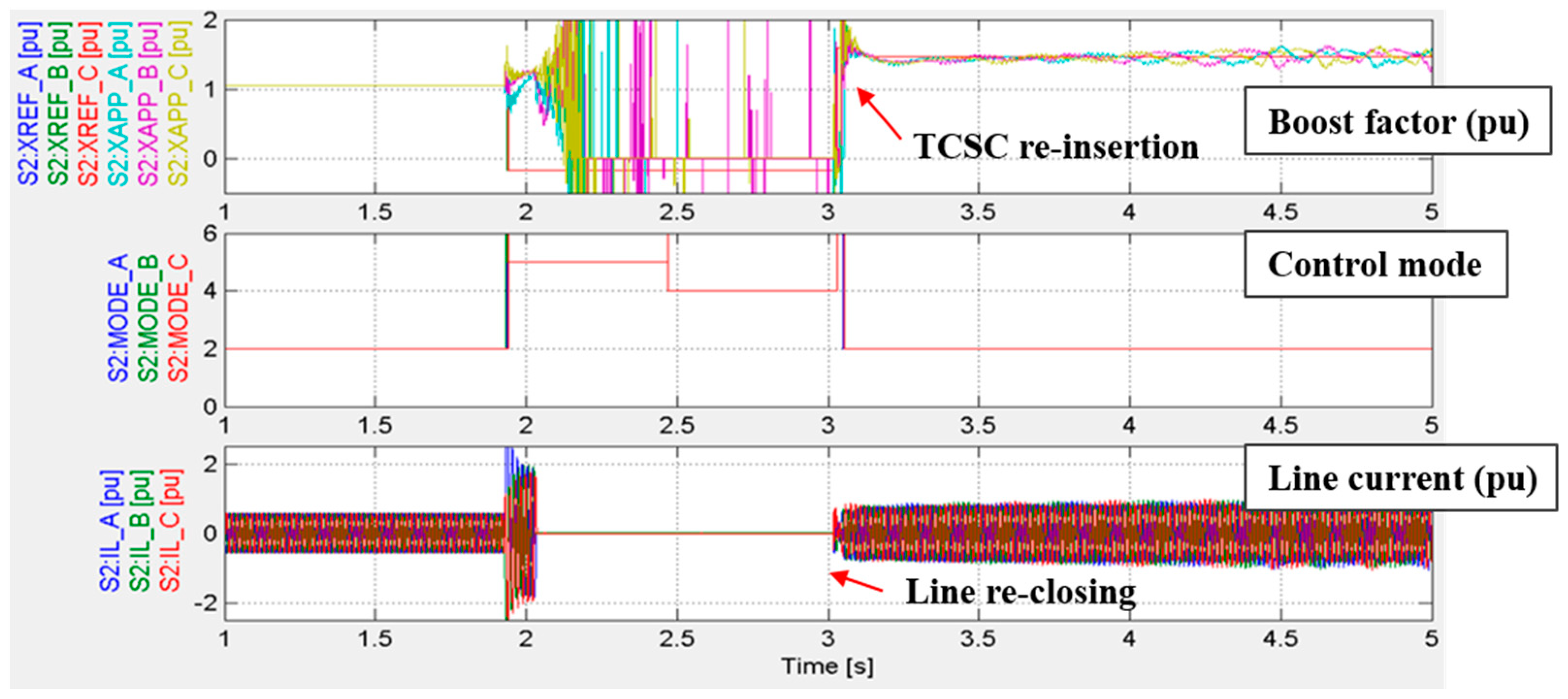 Energies 13 03343 g009