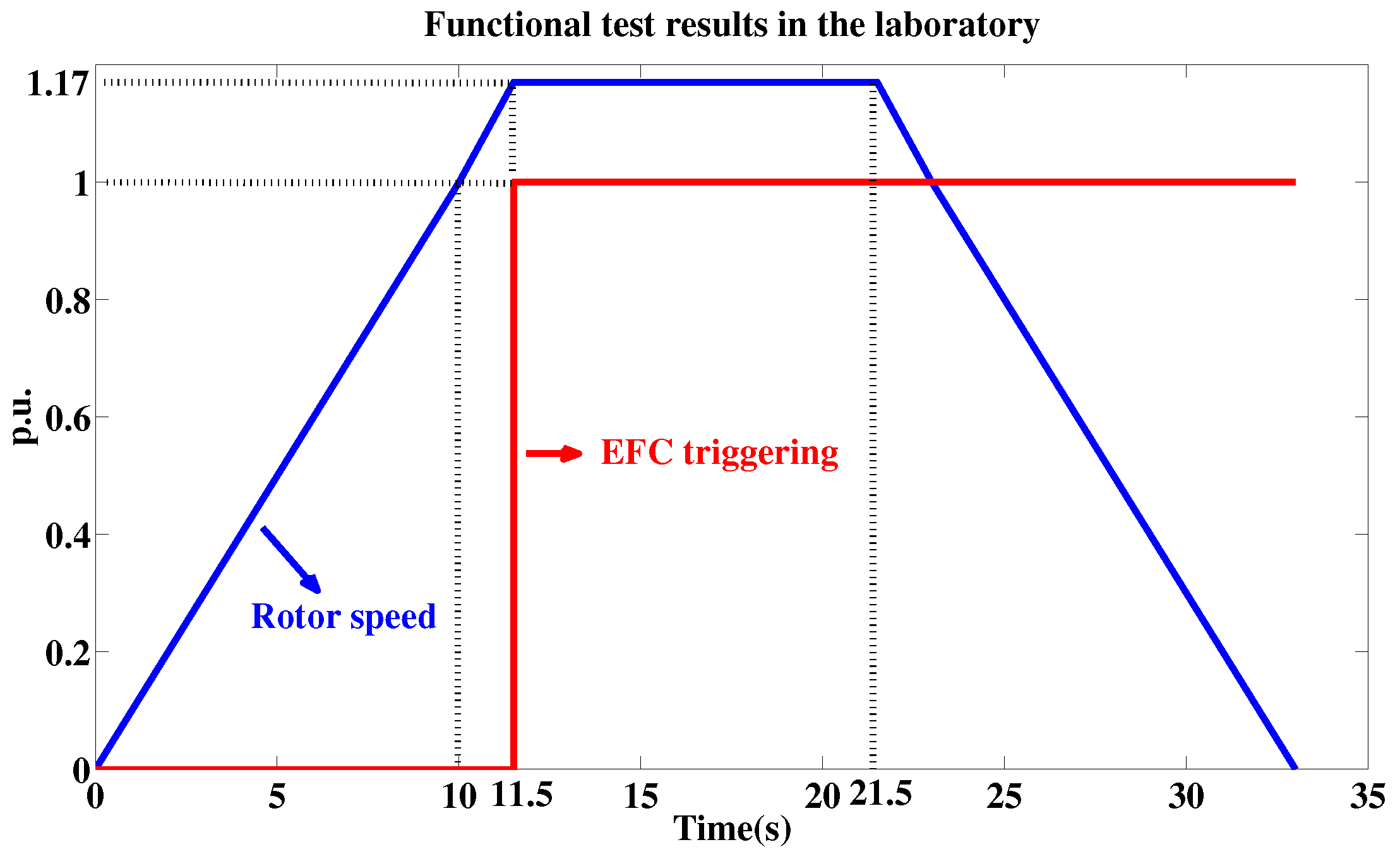 Energies 13 03344 g016