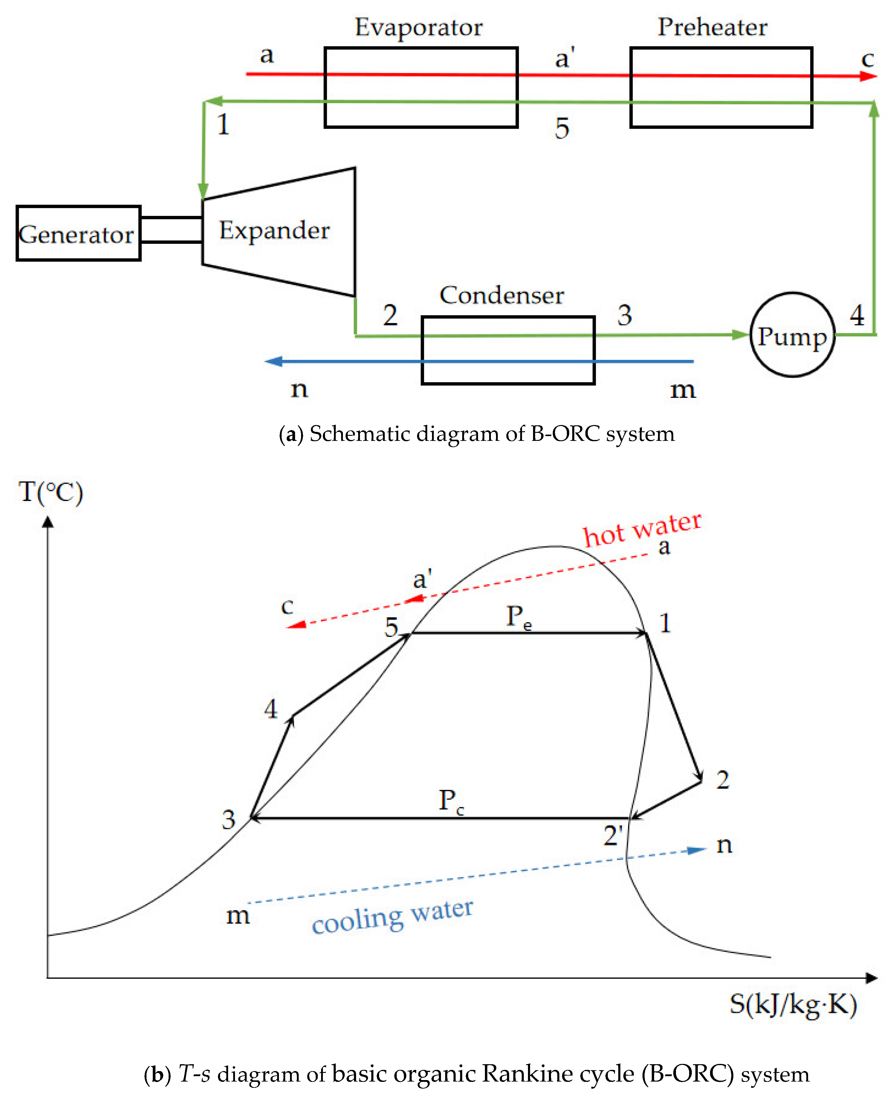 Energies 13 03345 g001