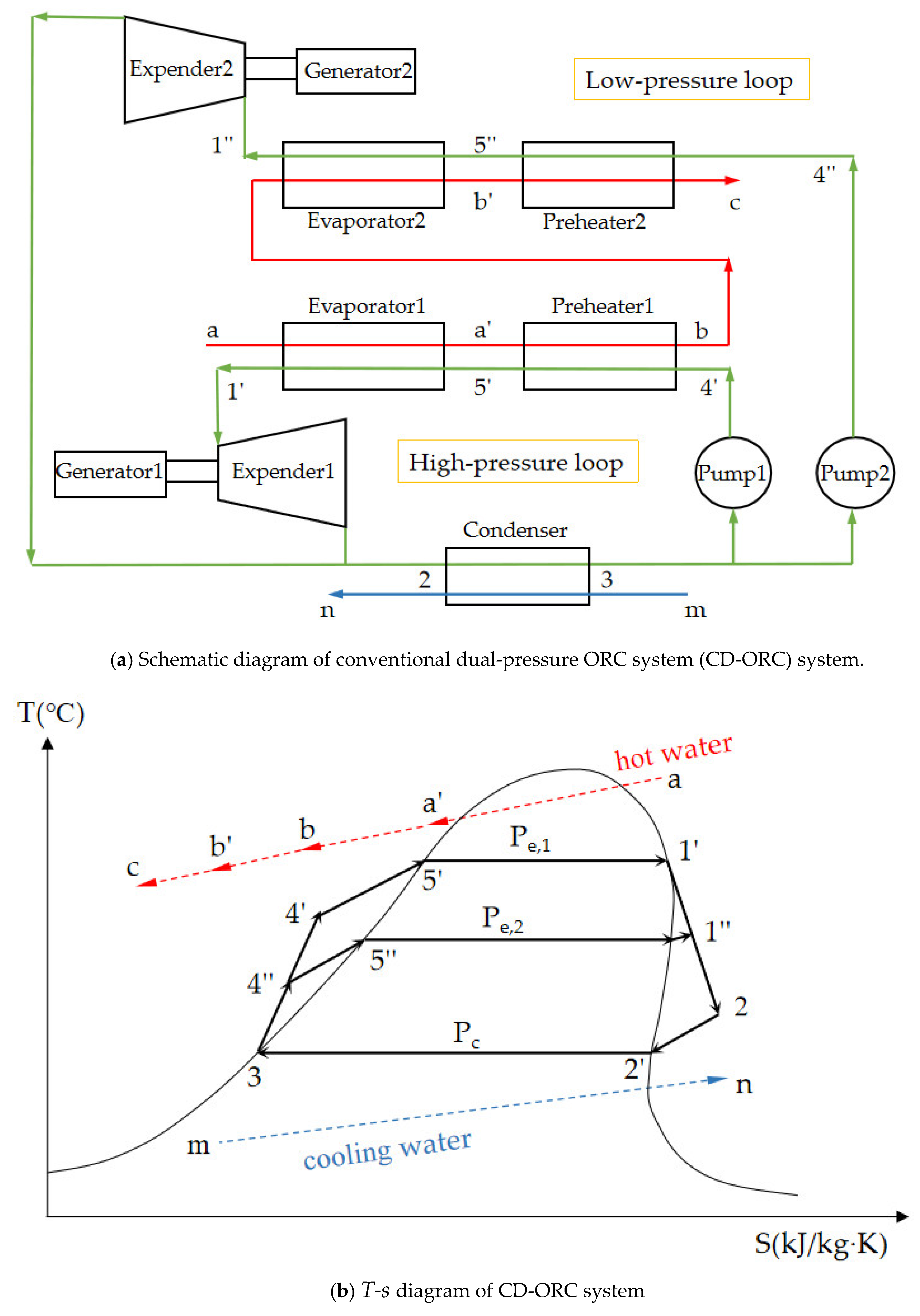 Energies 13 03345 g002