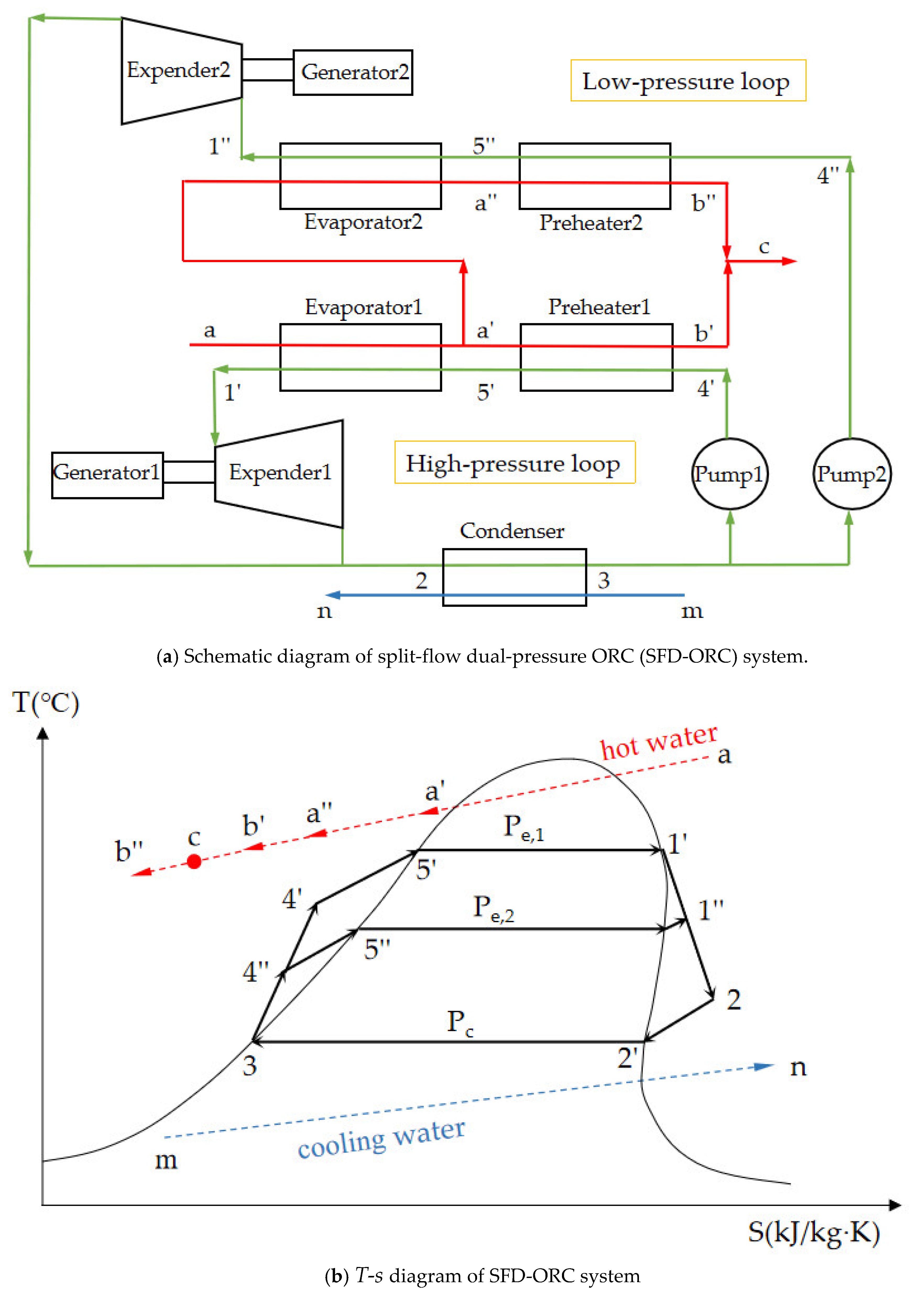 Energies 13 03345 g003