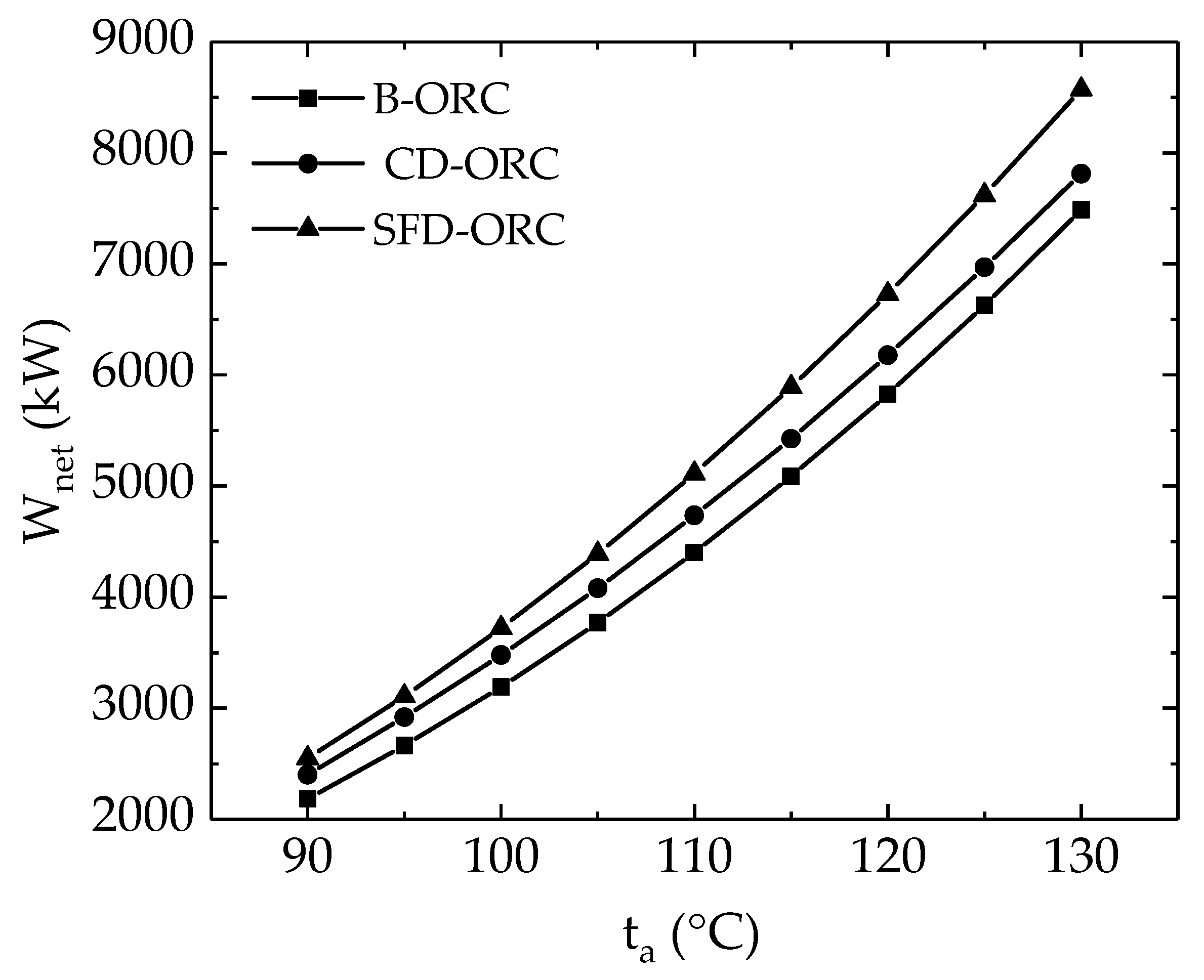 Energies 13 03345 g015