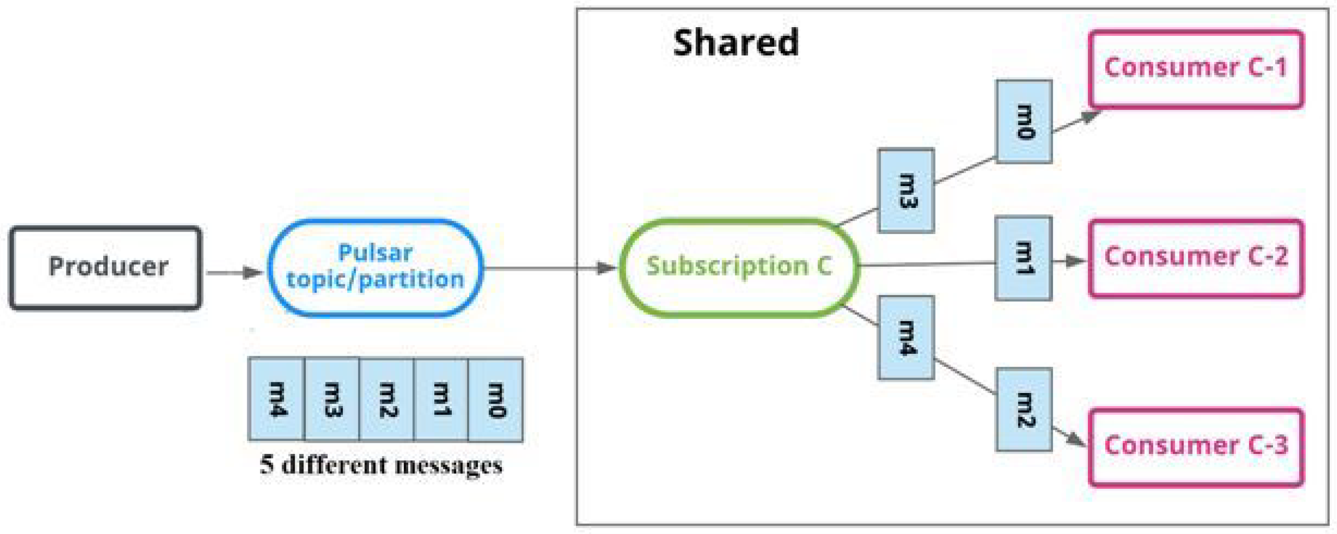 Energies 13 03346 g003