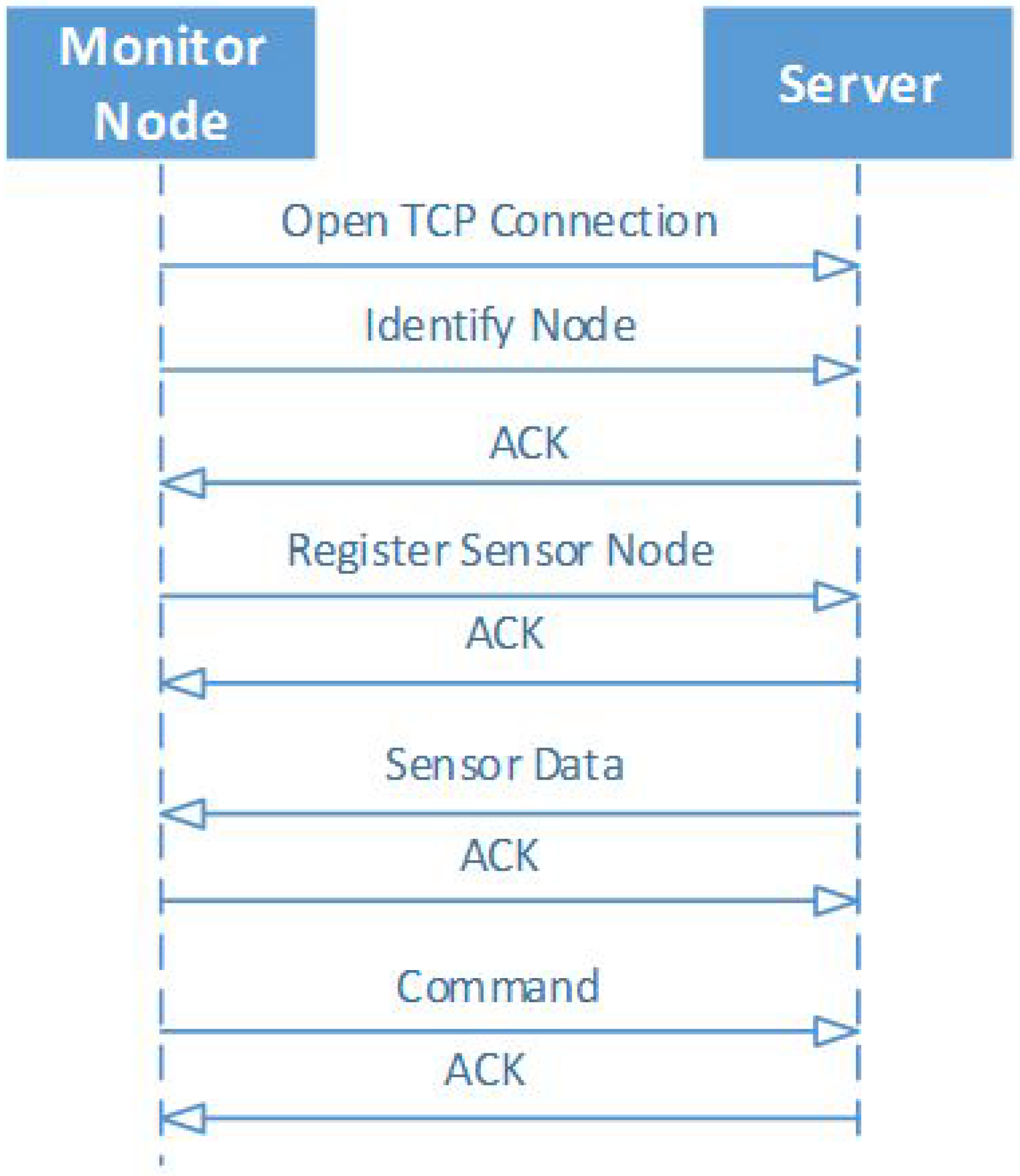 Energies 13 03346 g009