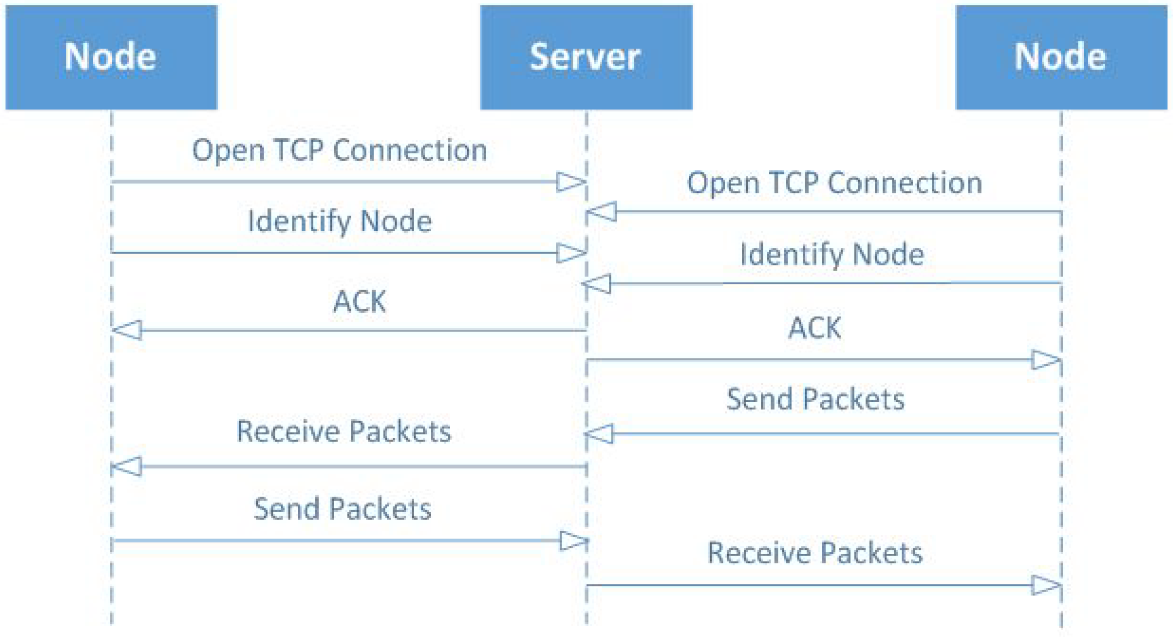Energies 13 03346 g010
