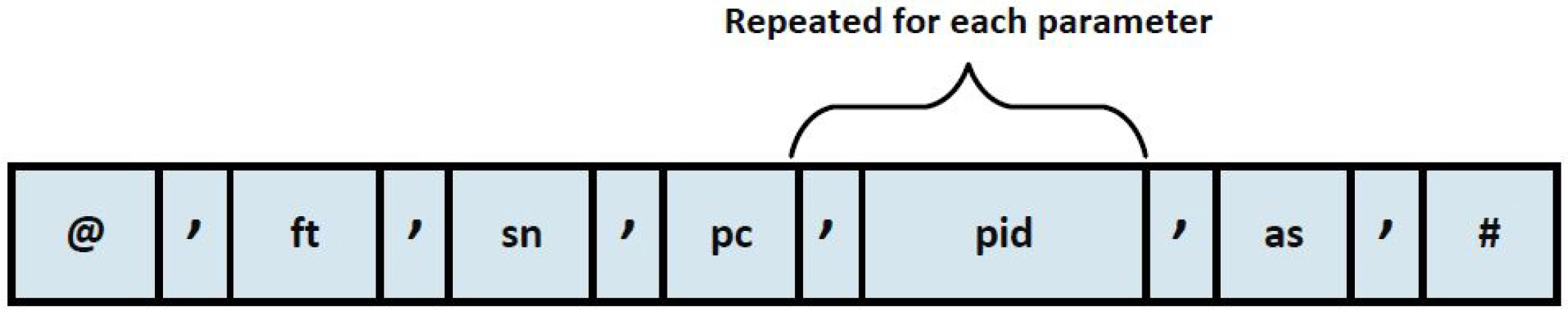 Energies 13 03346 g013