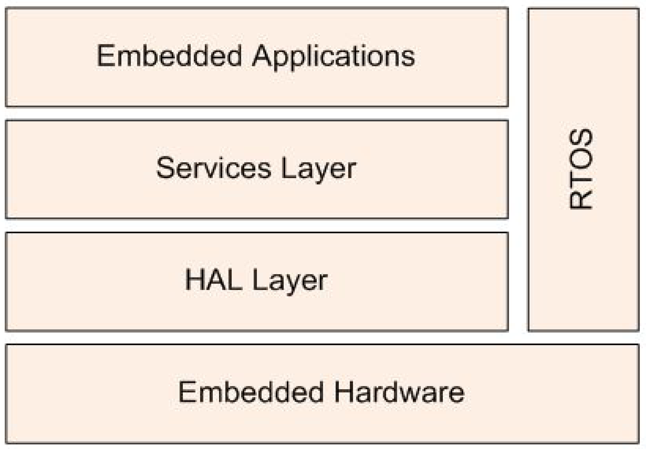 Energies 13 03346 g015