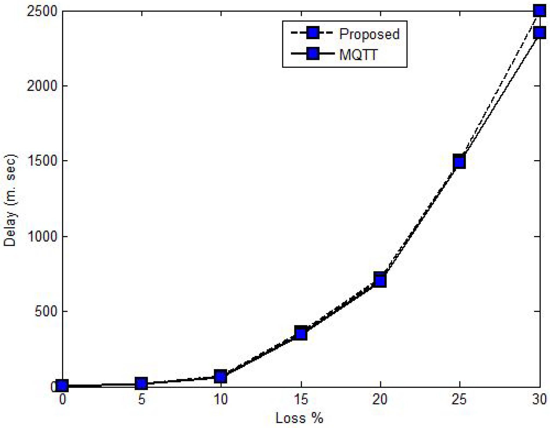 Energies 13 03346 g023