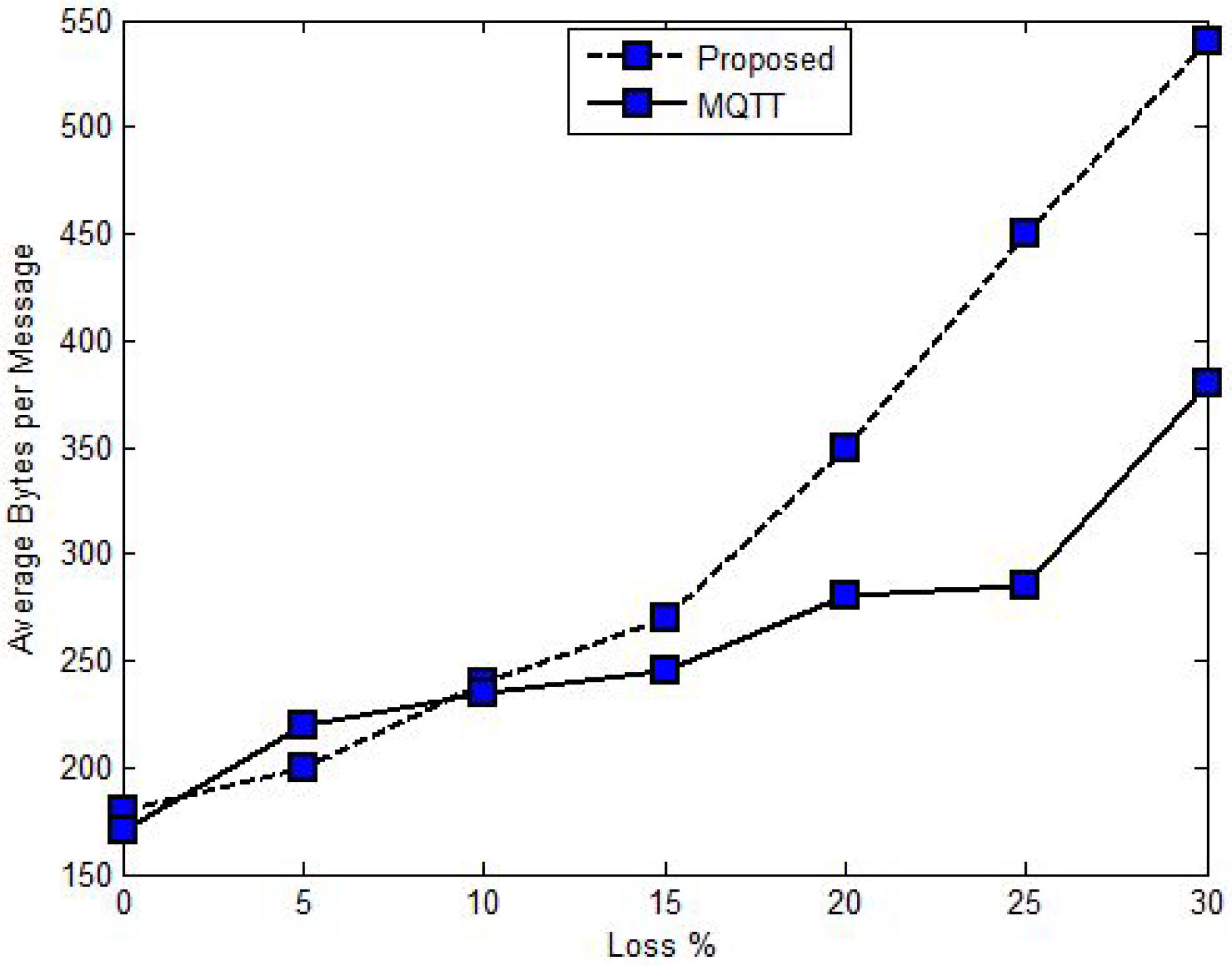 Energies 13 03346 g024
