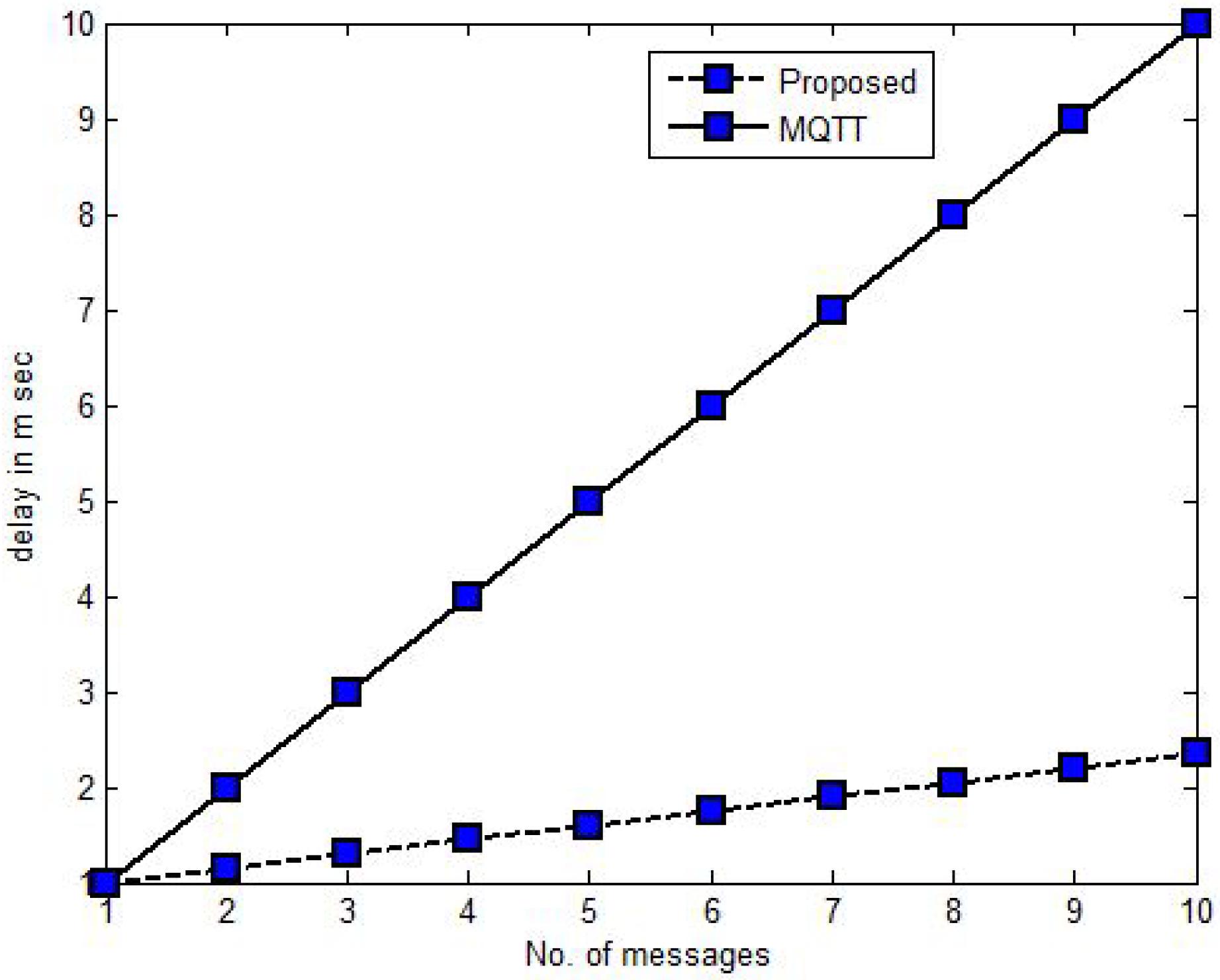 Energies 13 03346 g025
