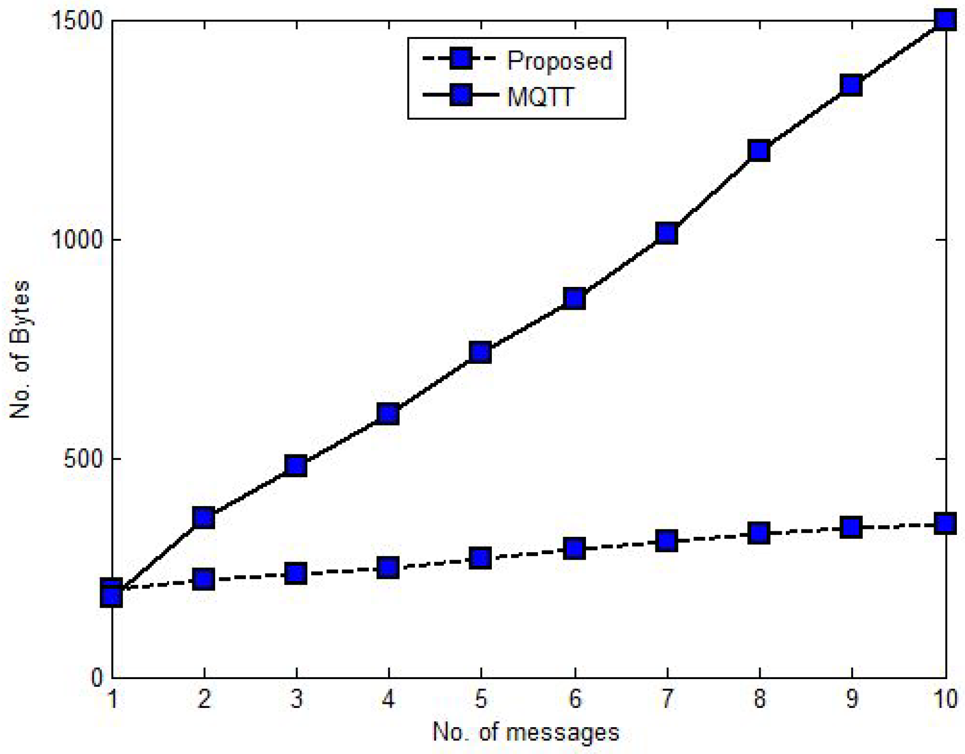 Energies 13 03346 g026
