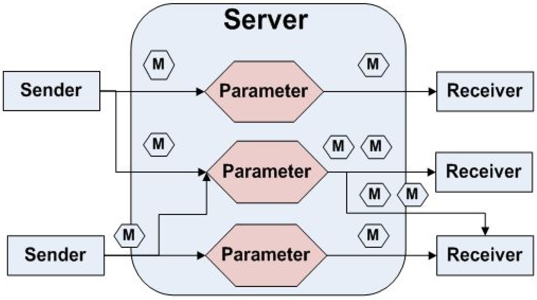 Energies 13 03346 g029