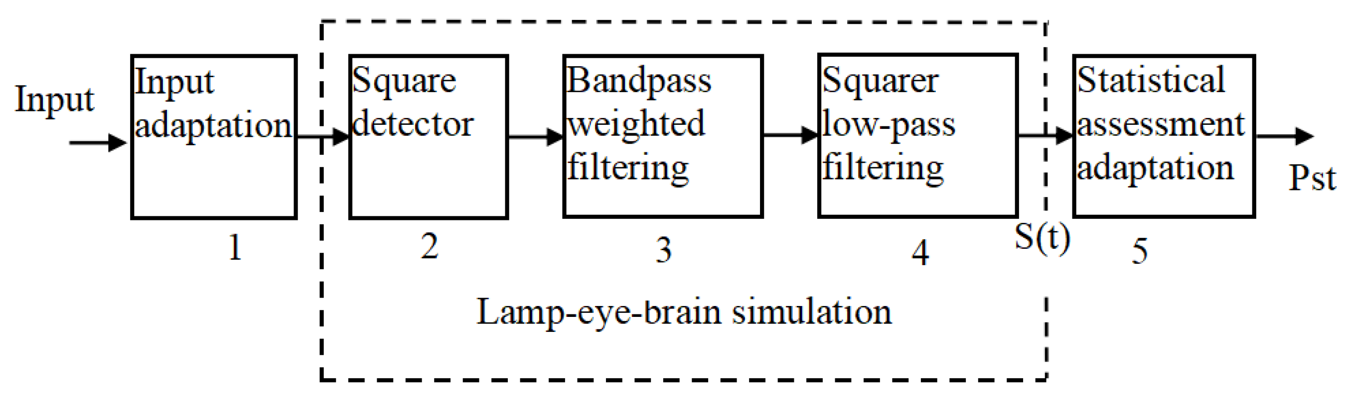 Energies 13 03350 g001