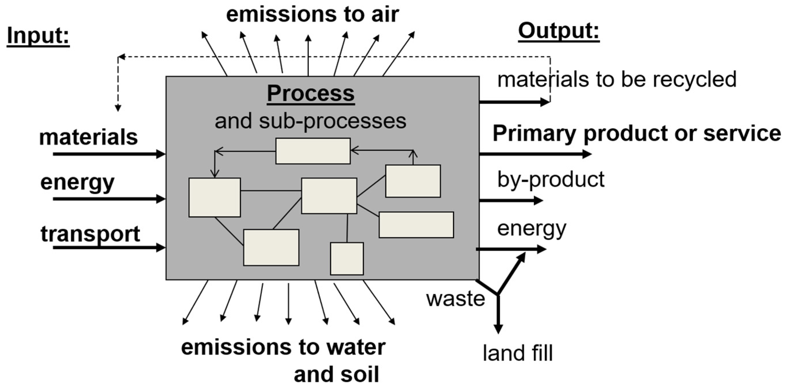 Energies 13 03351 g003