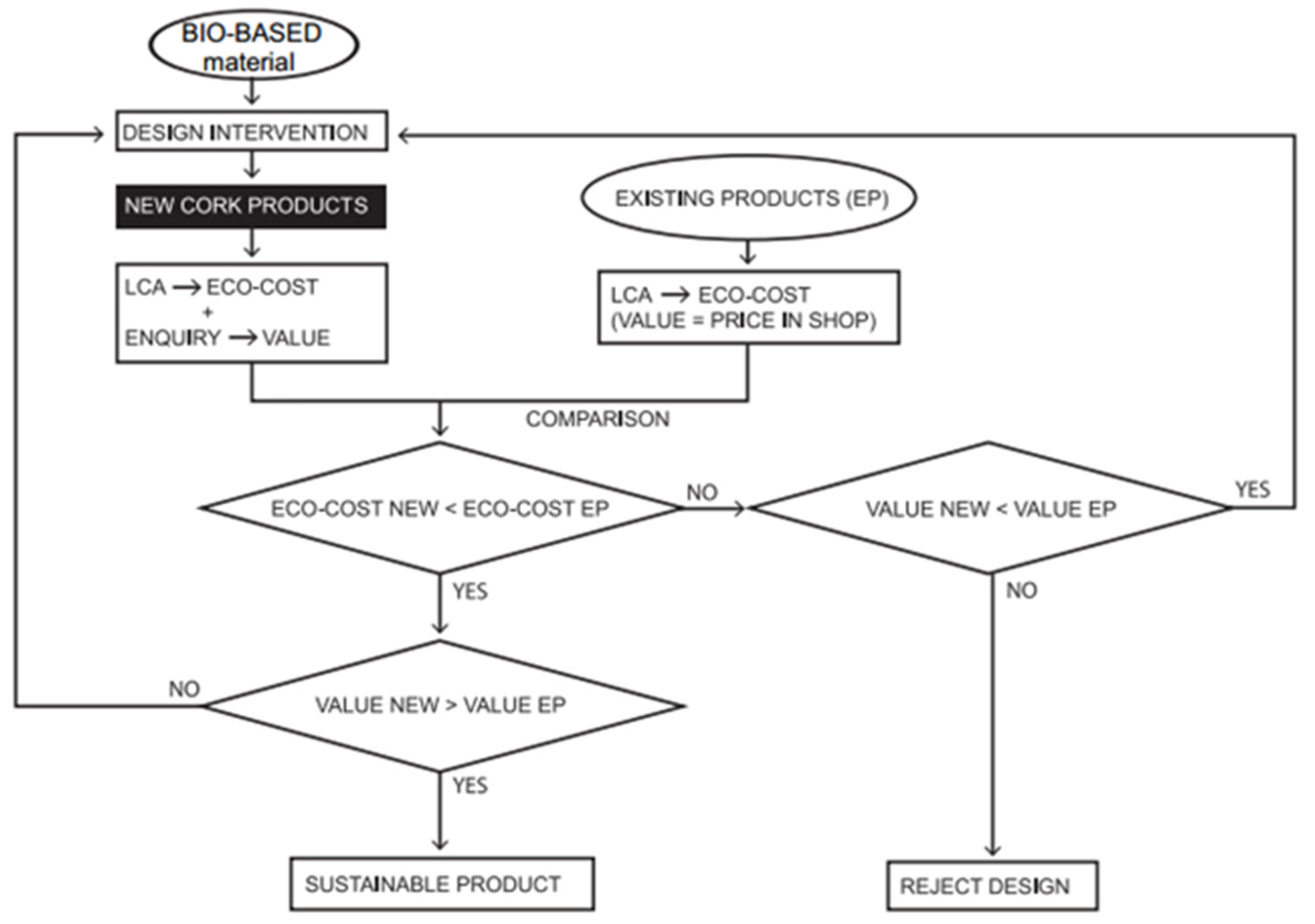 Energies 13 03351 g007