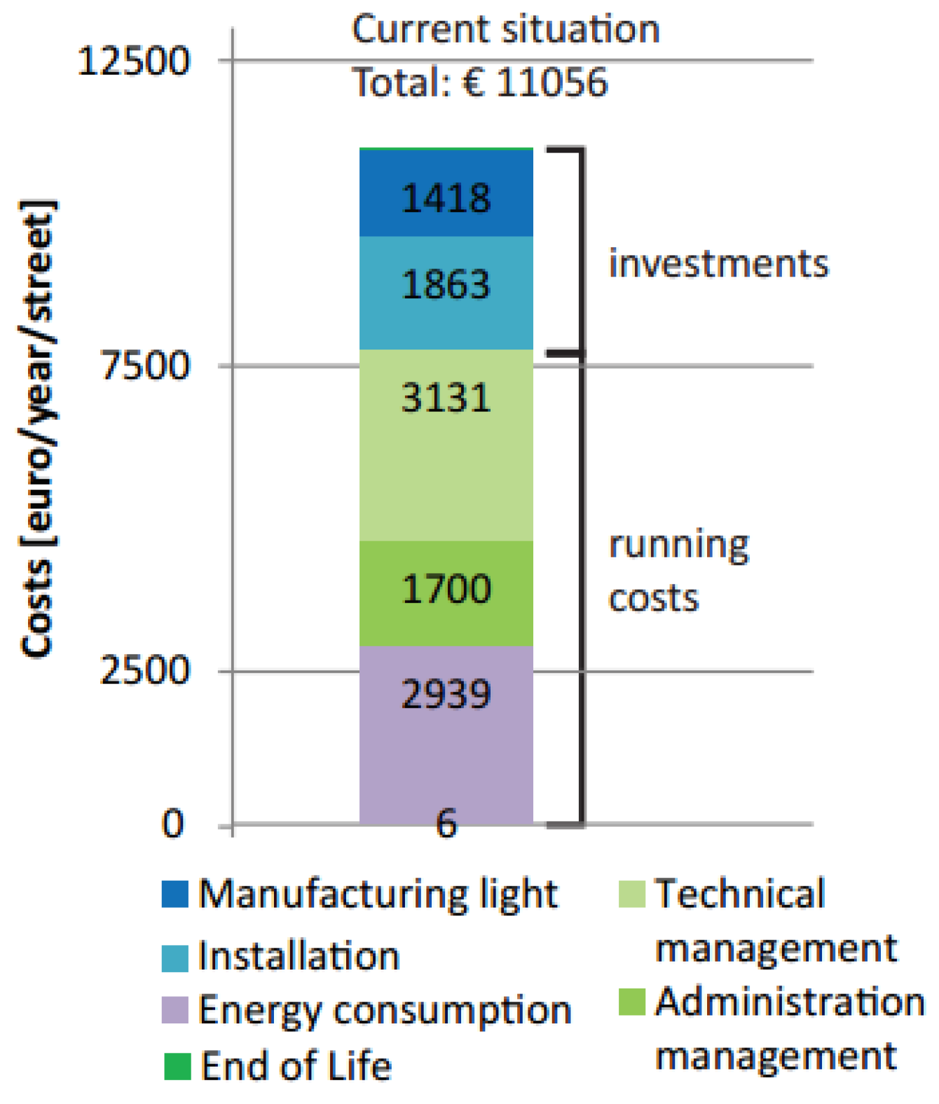 Energies 13 03351 g009