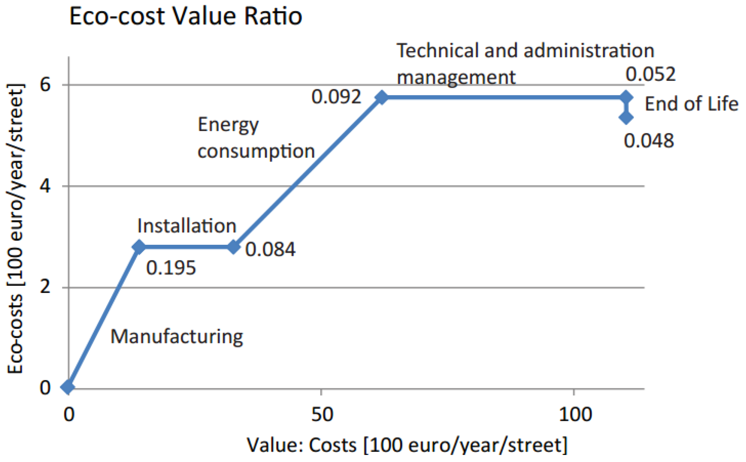 Energies 13 03351 g011