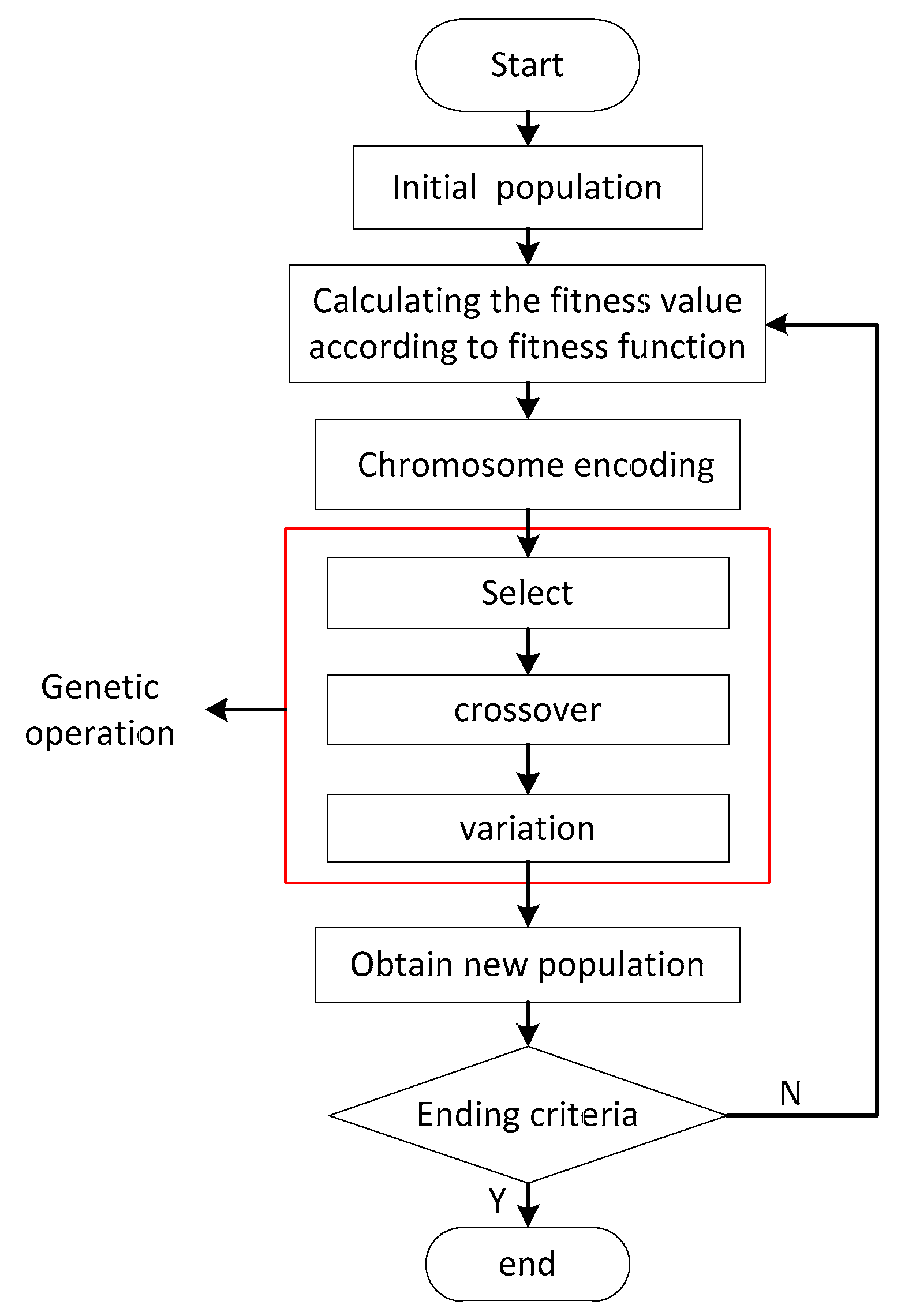 Energies 13 03352 g006 Energies 13 03352 g006