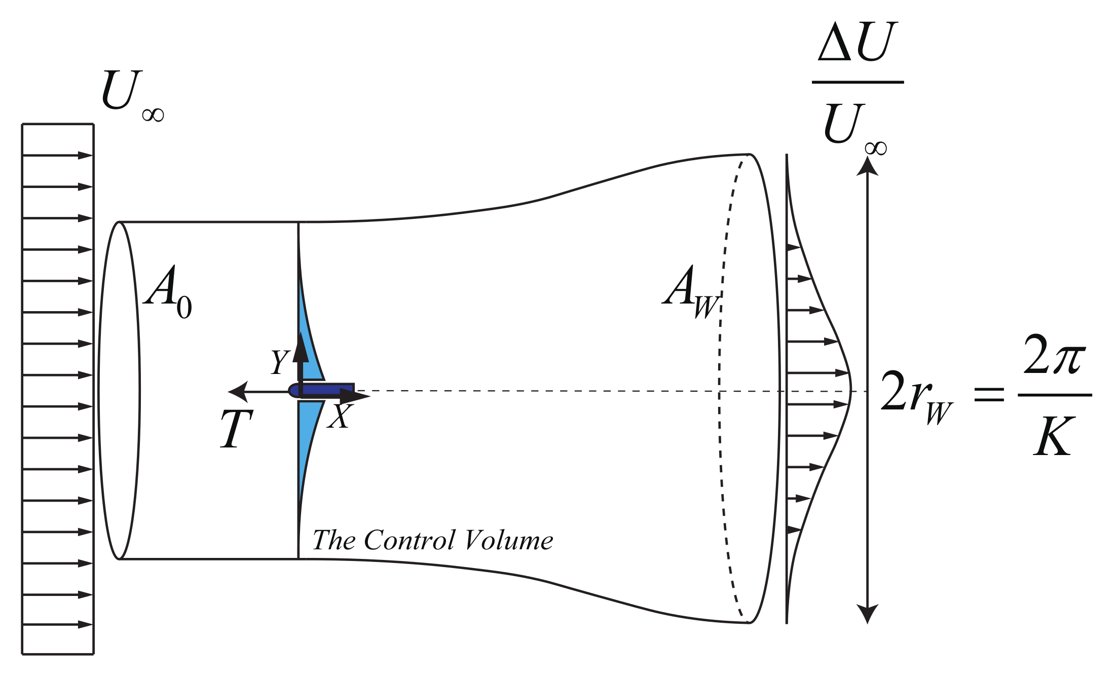 Energies 13 03353 g003 Energies 13 03353 g003