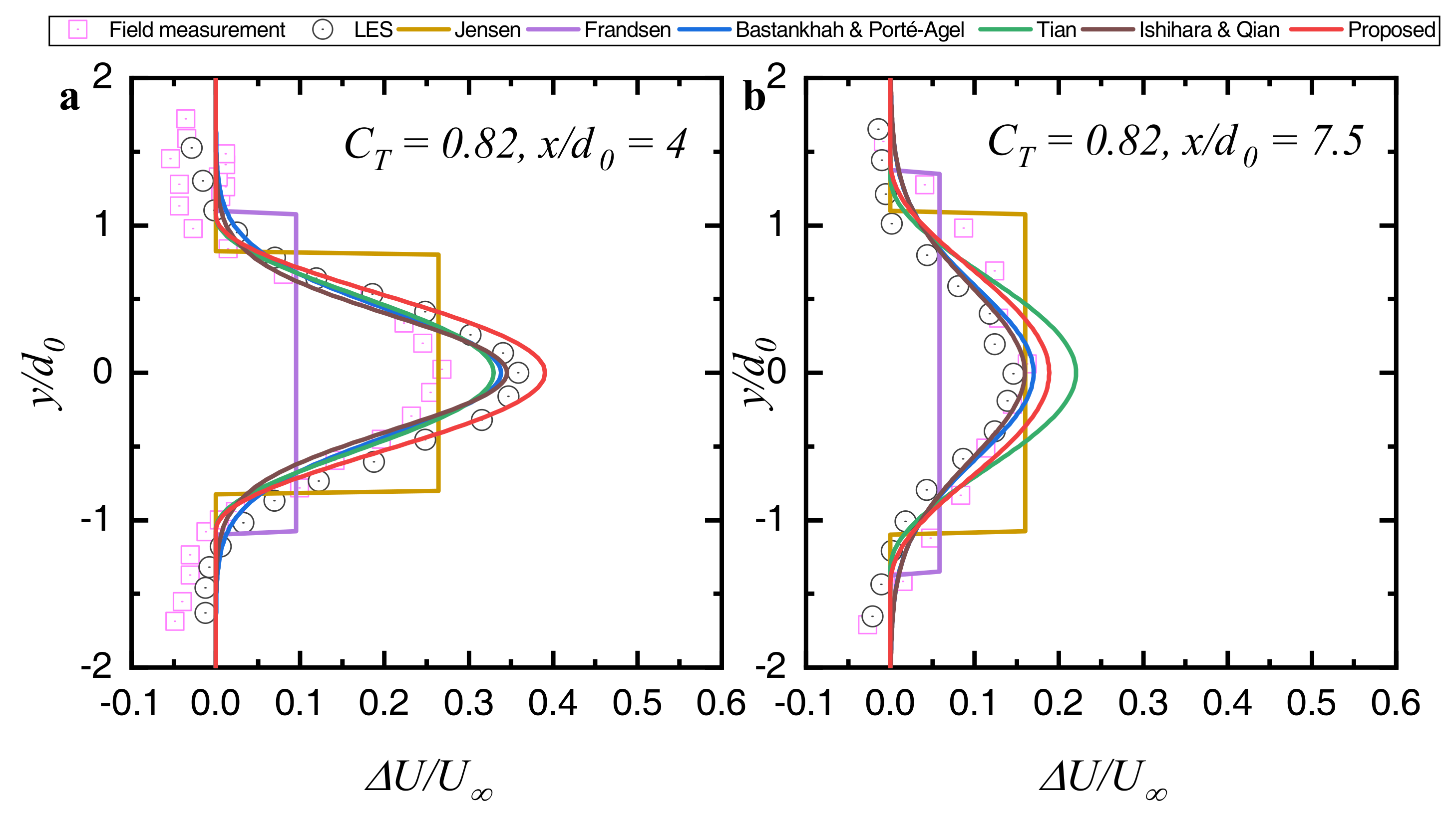 Energies 13 03353 g007 Energies 13 03353 g007