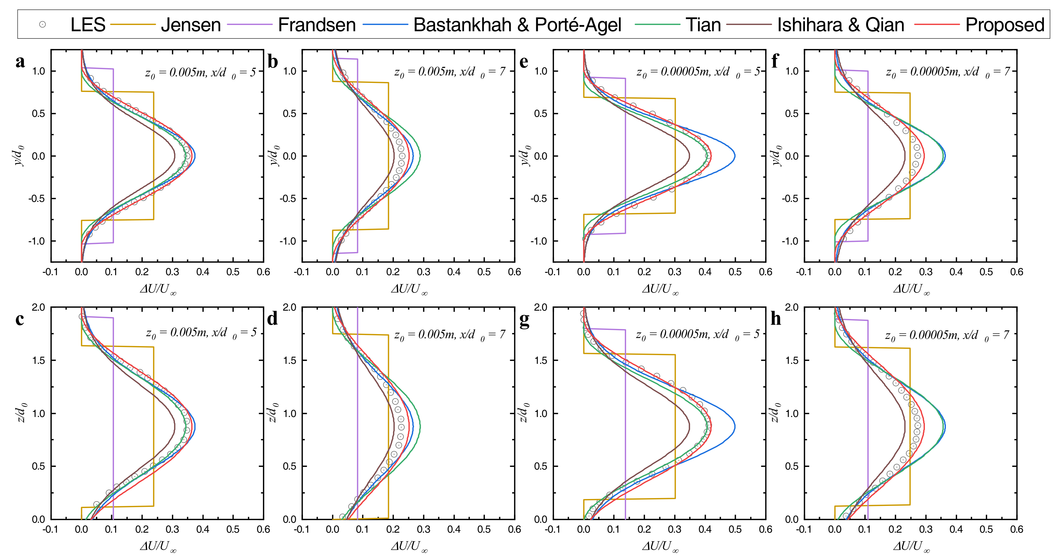 Energies 13 03353 g009 Energies 13 03353 g009