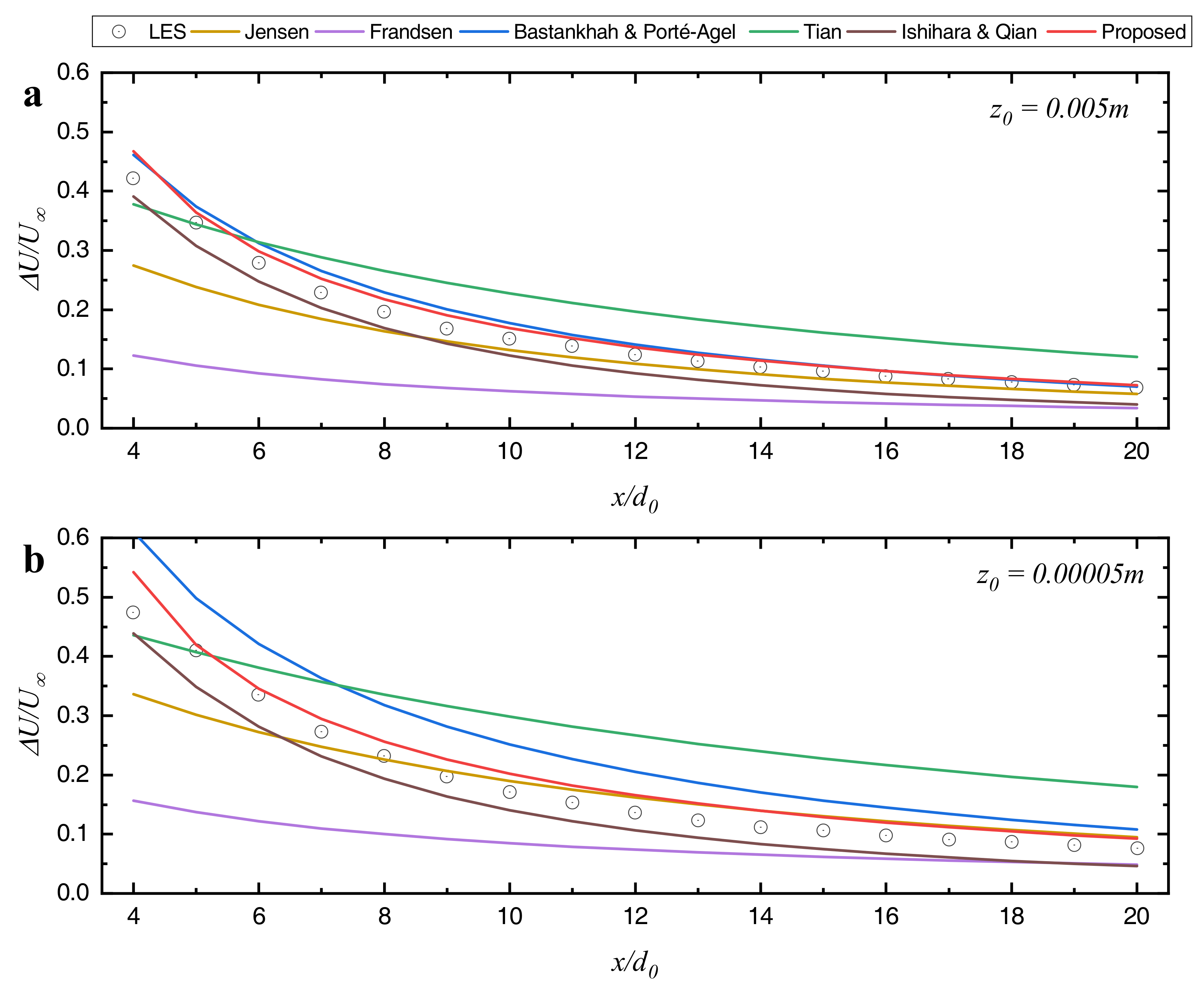 Energies 13 03353 g010 Energies 13 03353 g010
