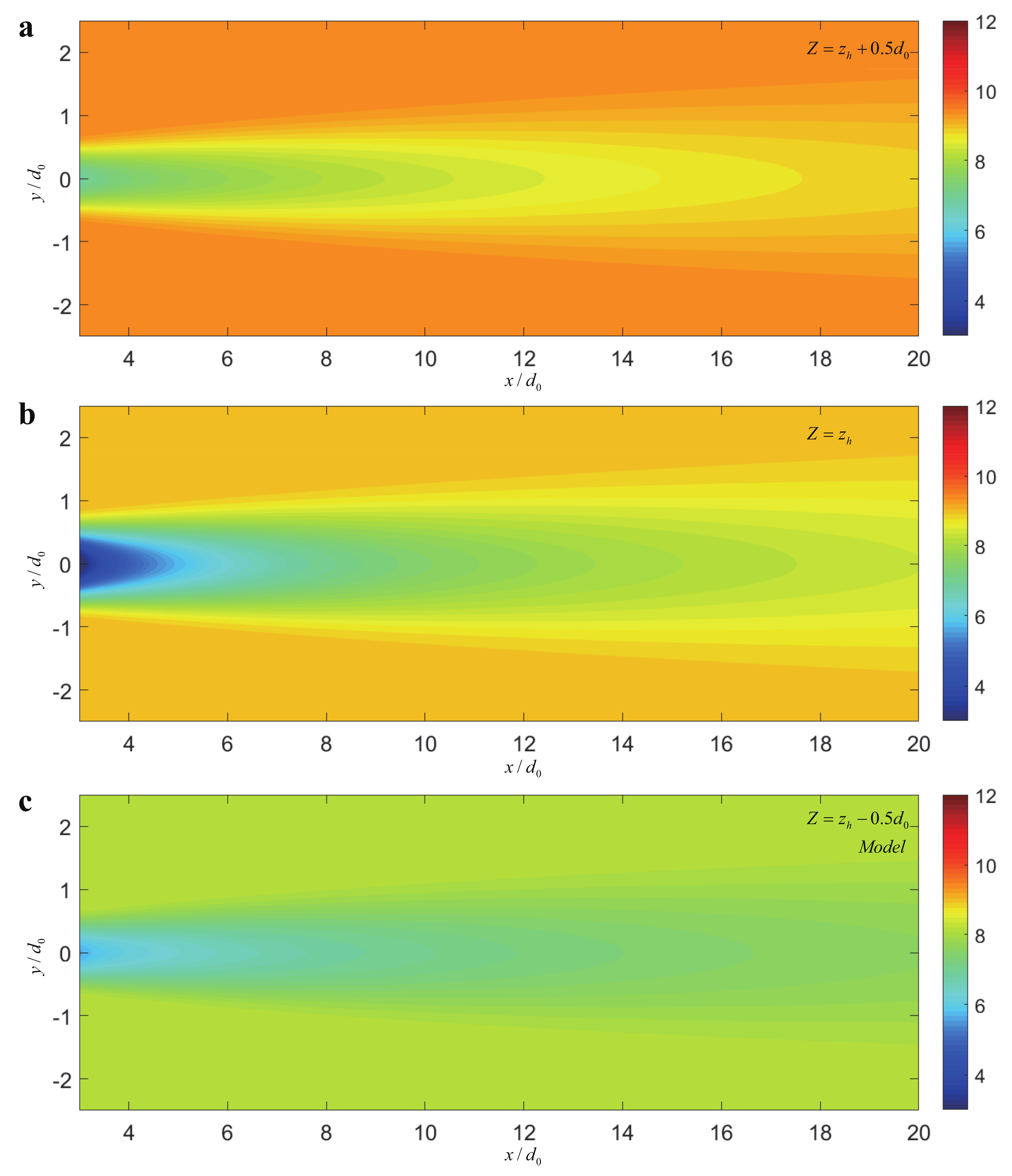 Energies 13 03353 g012 Energies 13 03353 g012