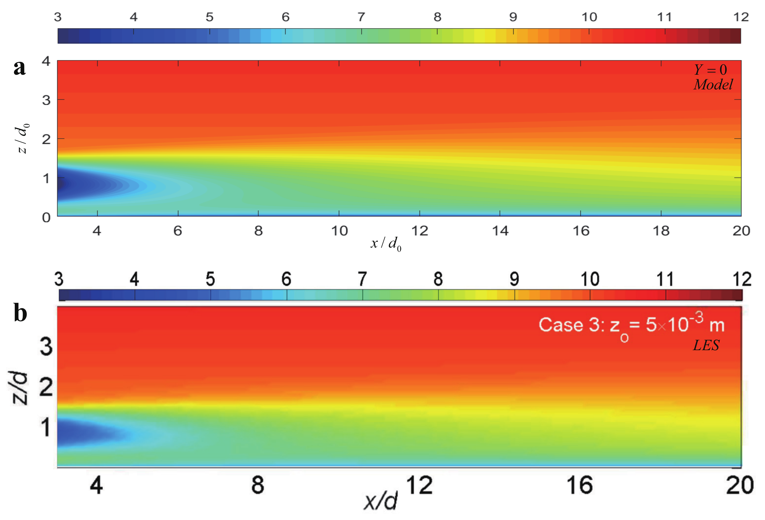 Energies 13 03353 g013 Energies 13 03353 g013