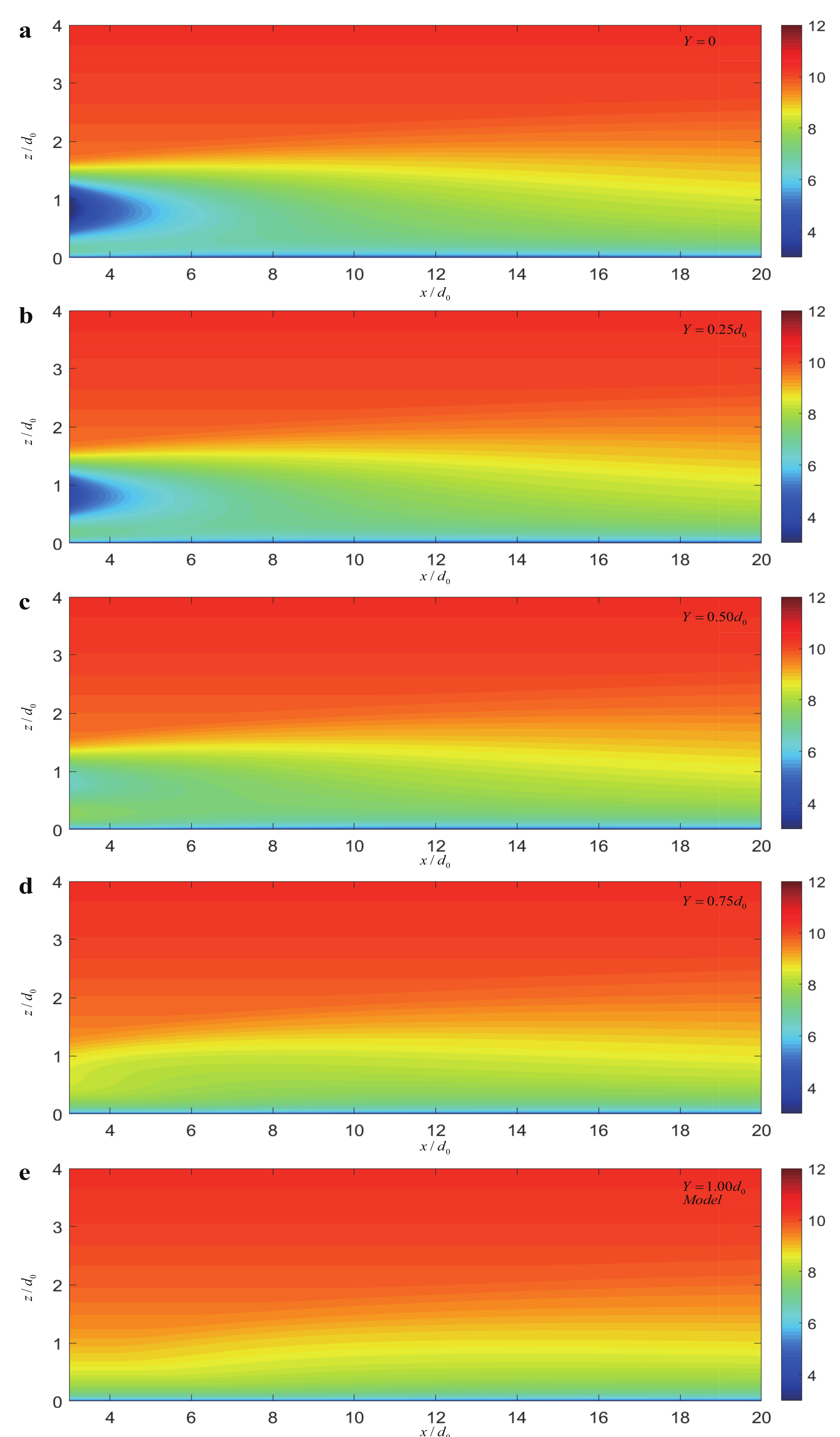 Energies 13 03353 g014 Energies 13 03353 g014