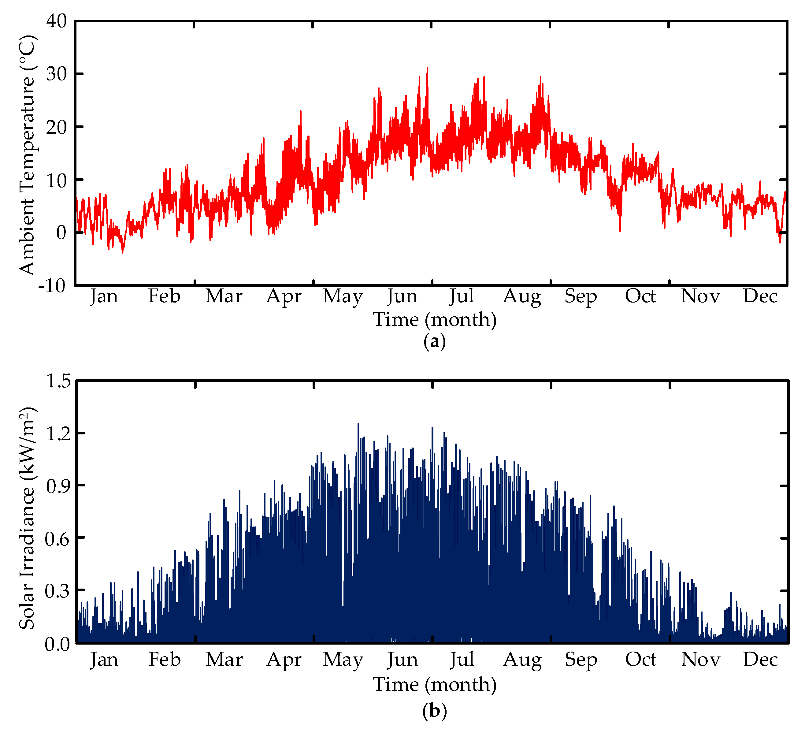 Energies 13 03355 g003