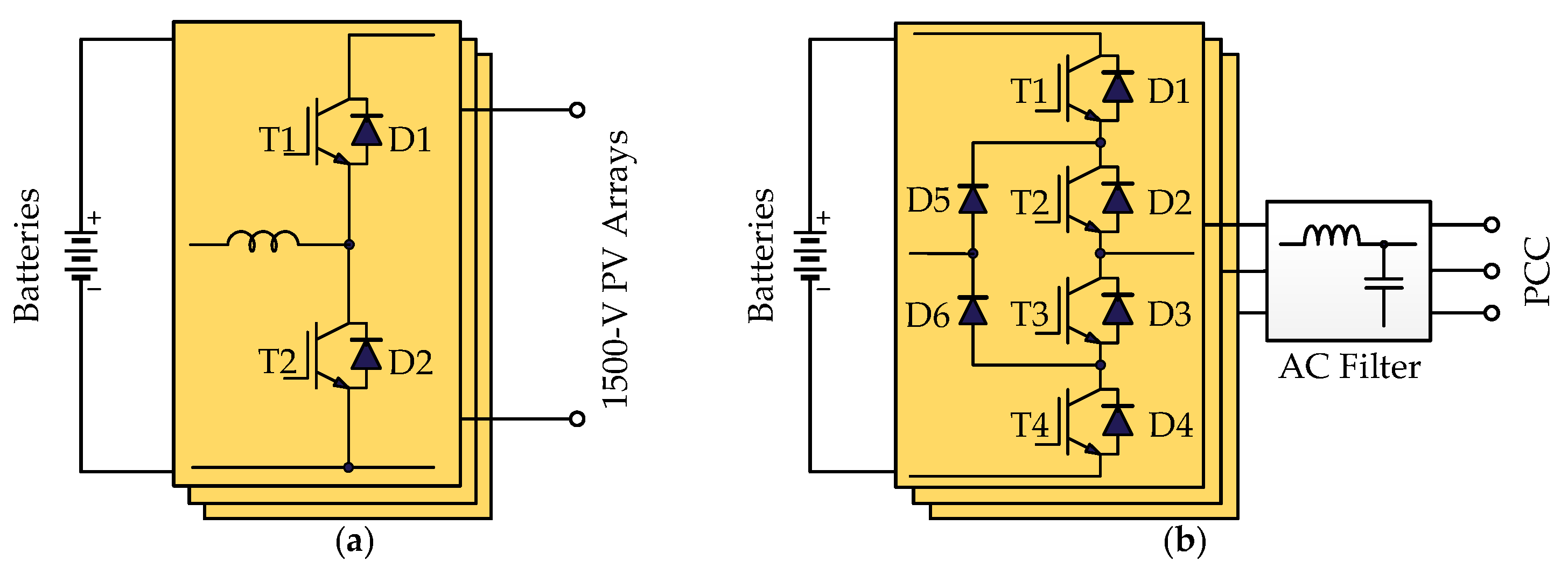 Energies 13 03355 g007