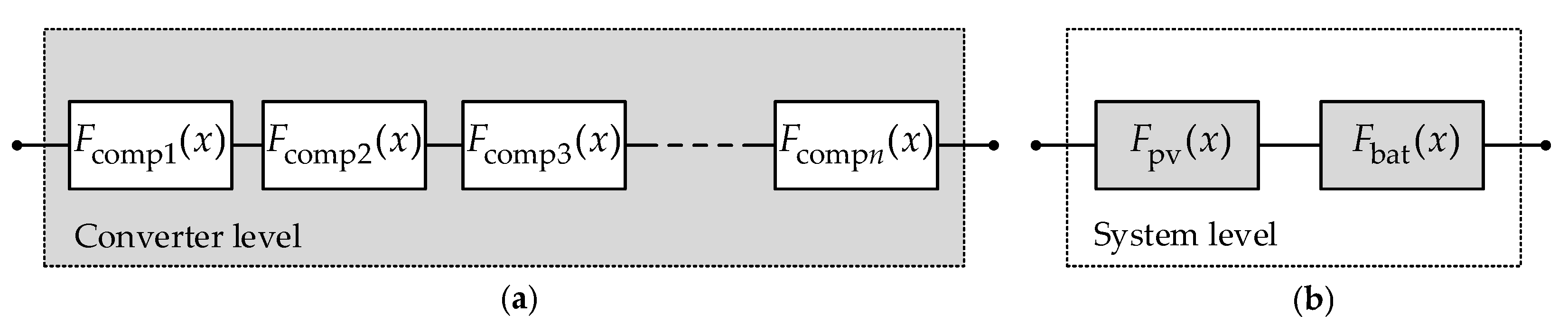 Energies 13 03355 g011