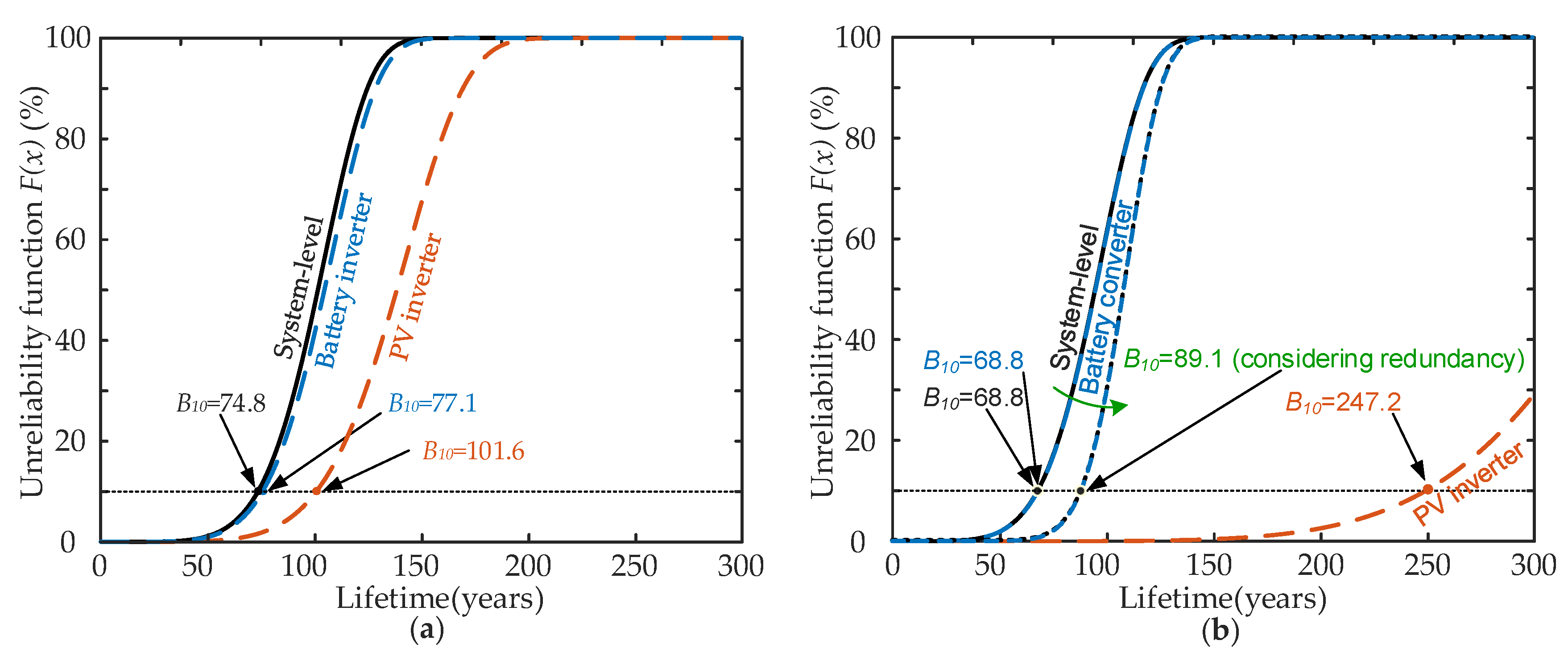 Energies 13 03355 g013