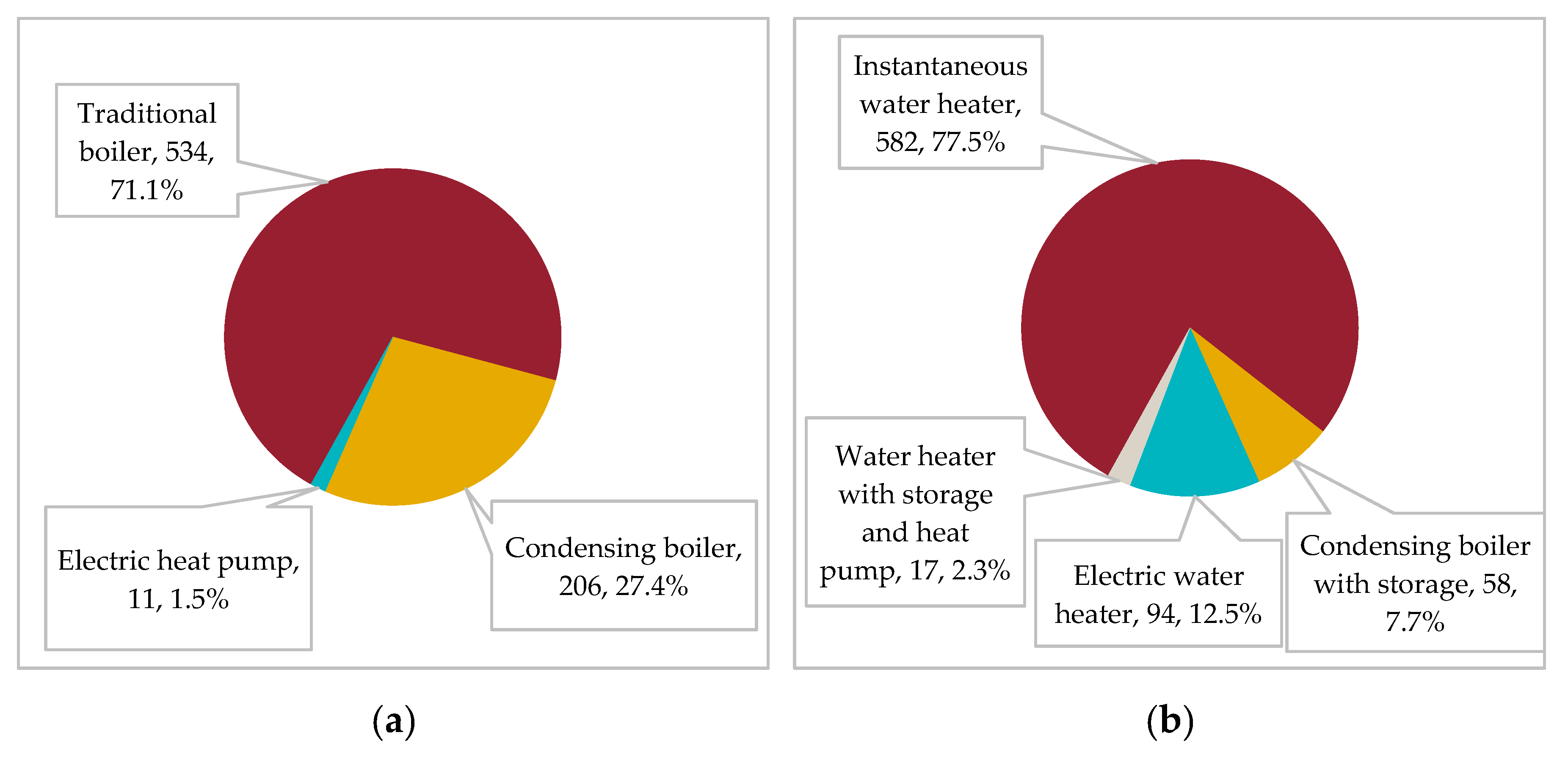 Energies 13 03359 g004