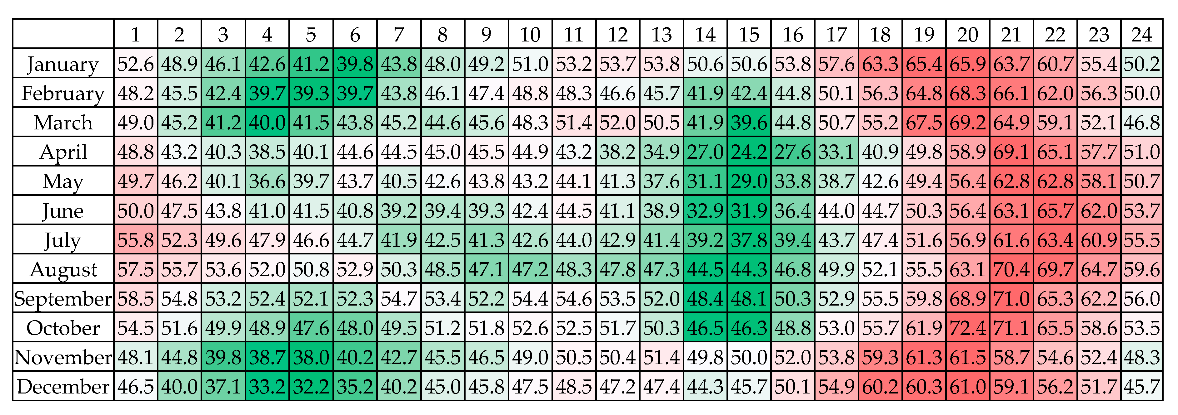 Energies 13 03359 g015