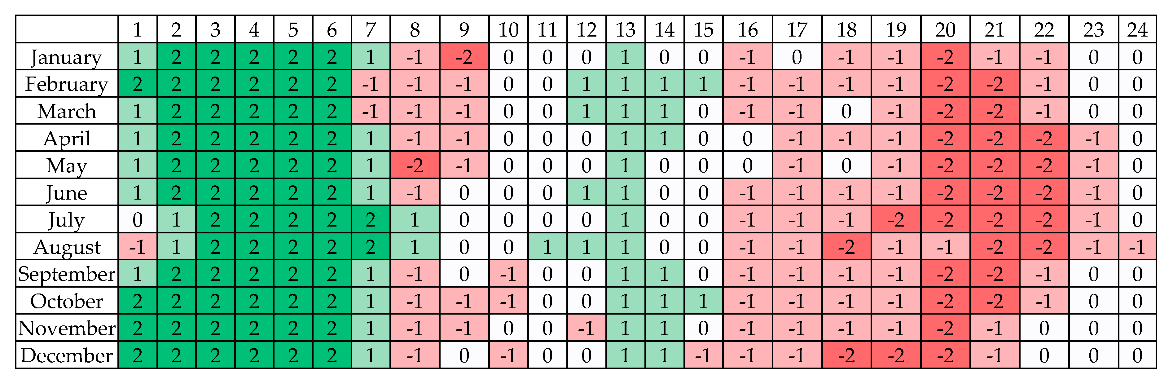 Energies 13 03359 g016