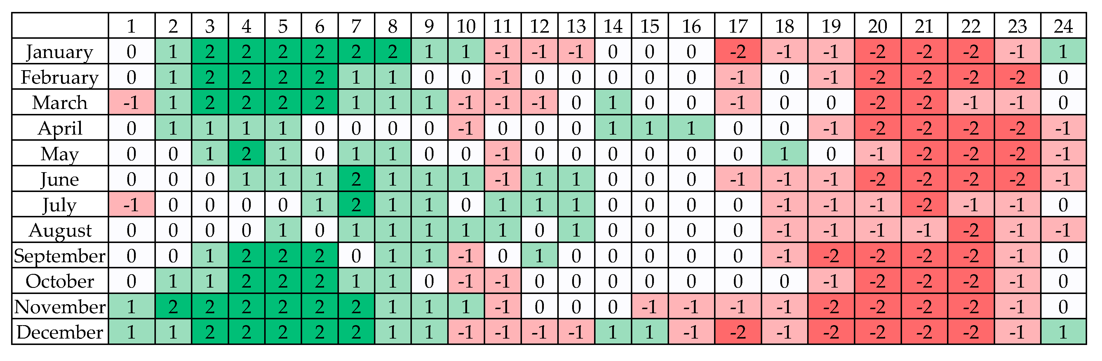 Energies 13 03359 g018