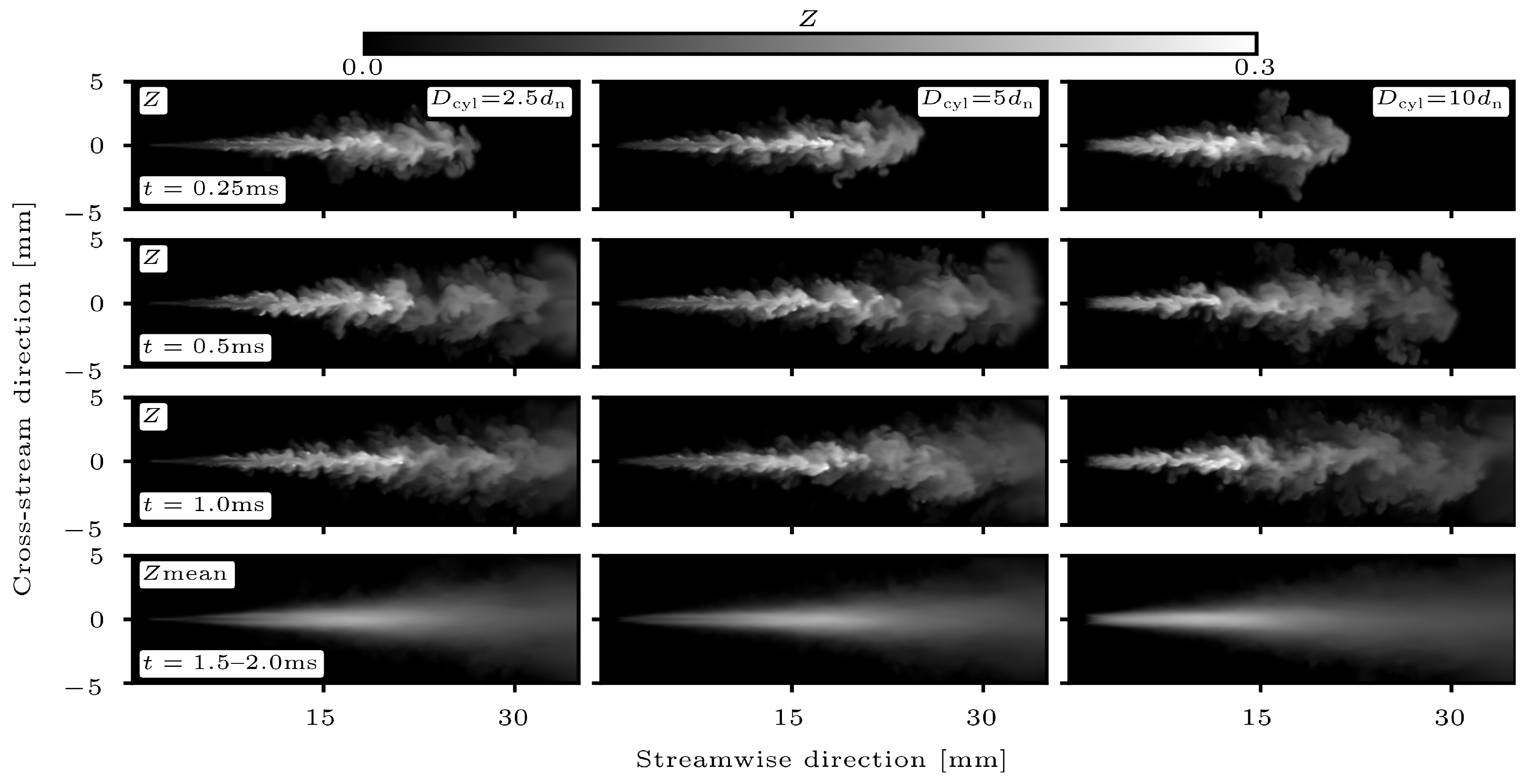 Energies 13 03360 g003 Energies 13 03360 g003