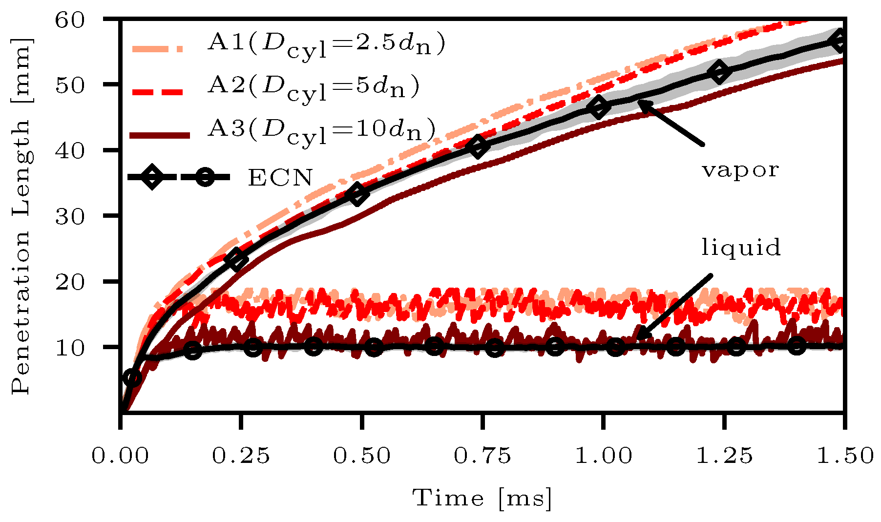 Energies 13 03360 g004 Energies 13 03360 g004